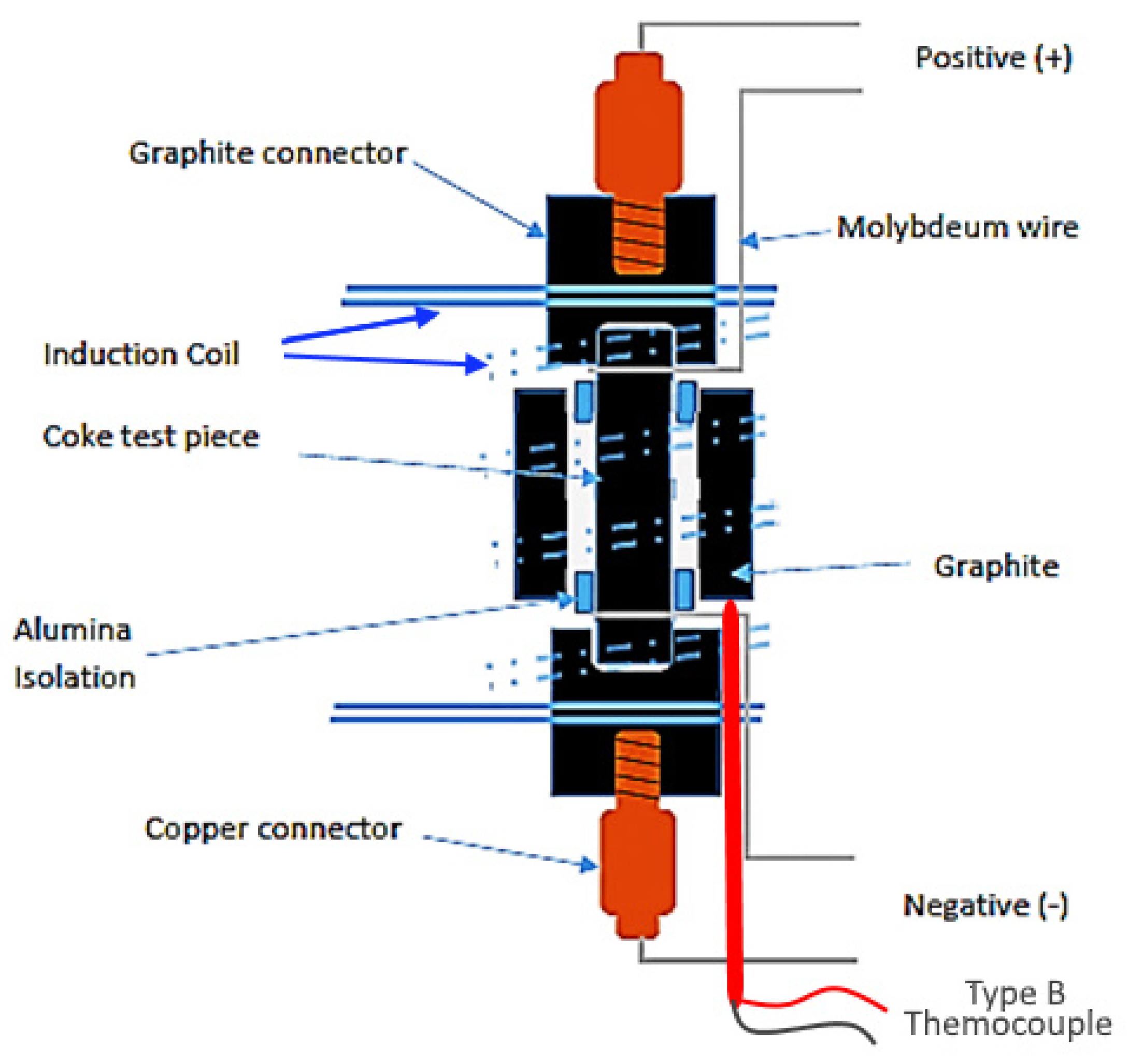 Materials 15 02897 g004