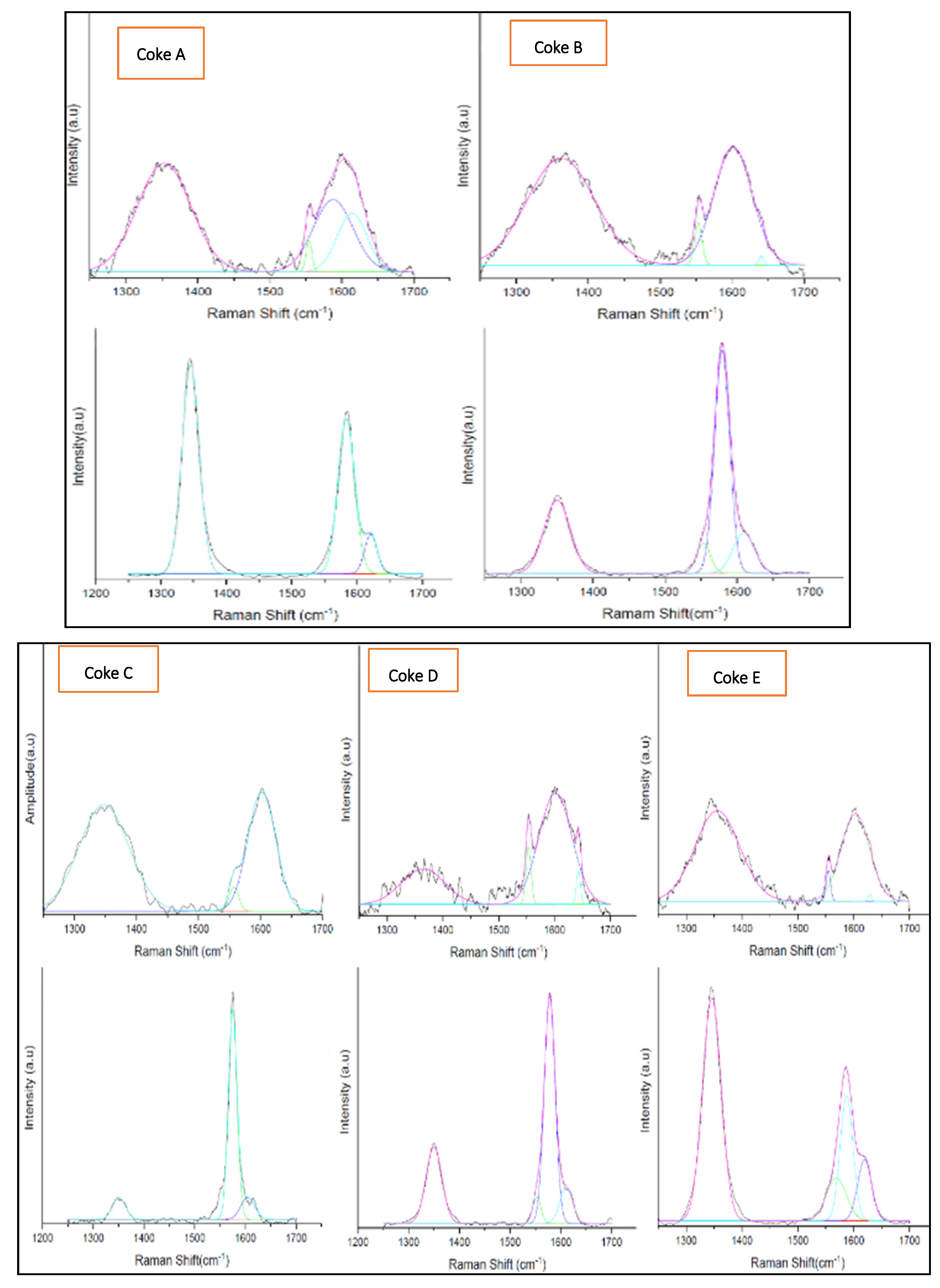 Materials 15 02897 g007