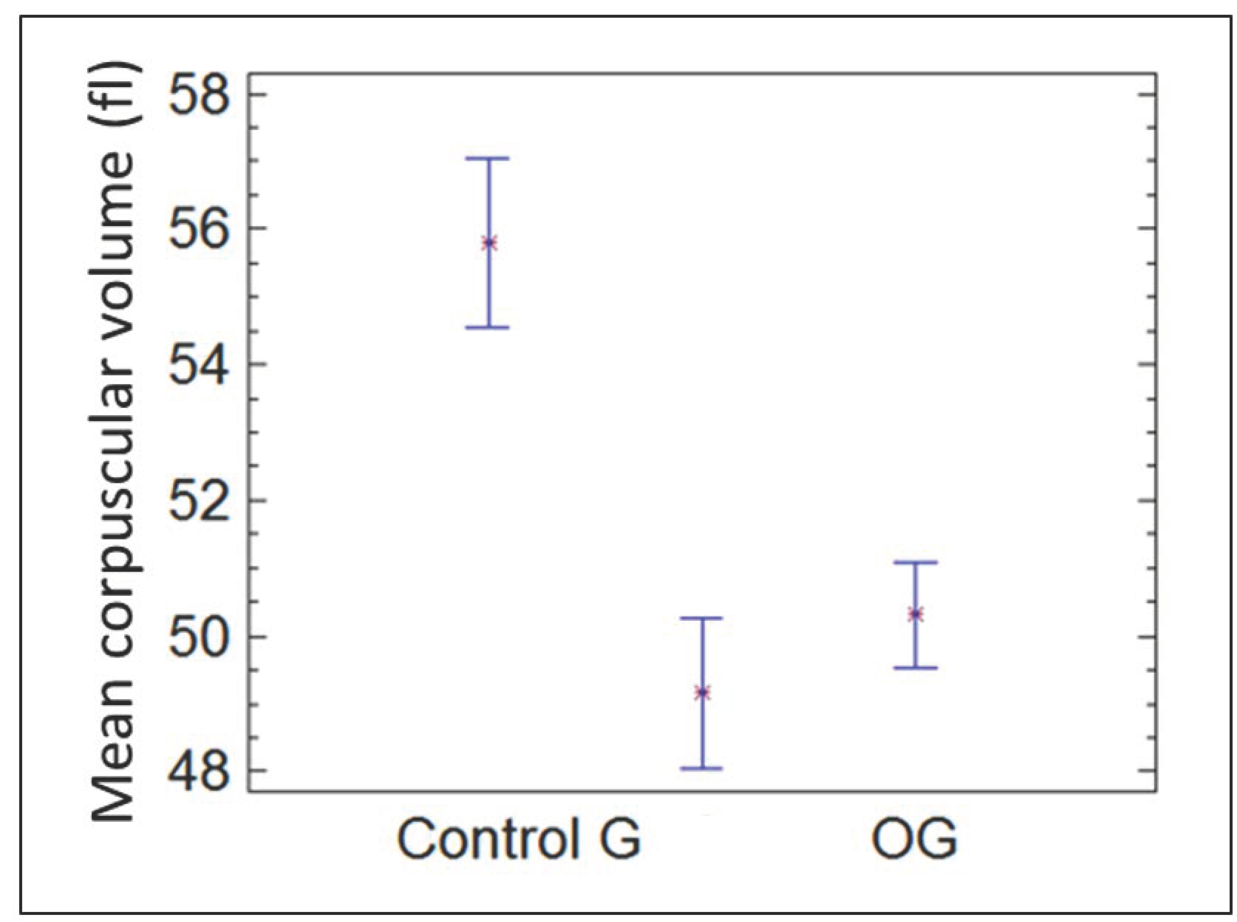 Materials 15 02898 g003