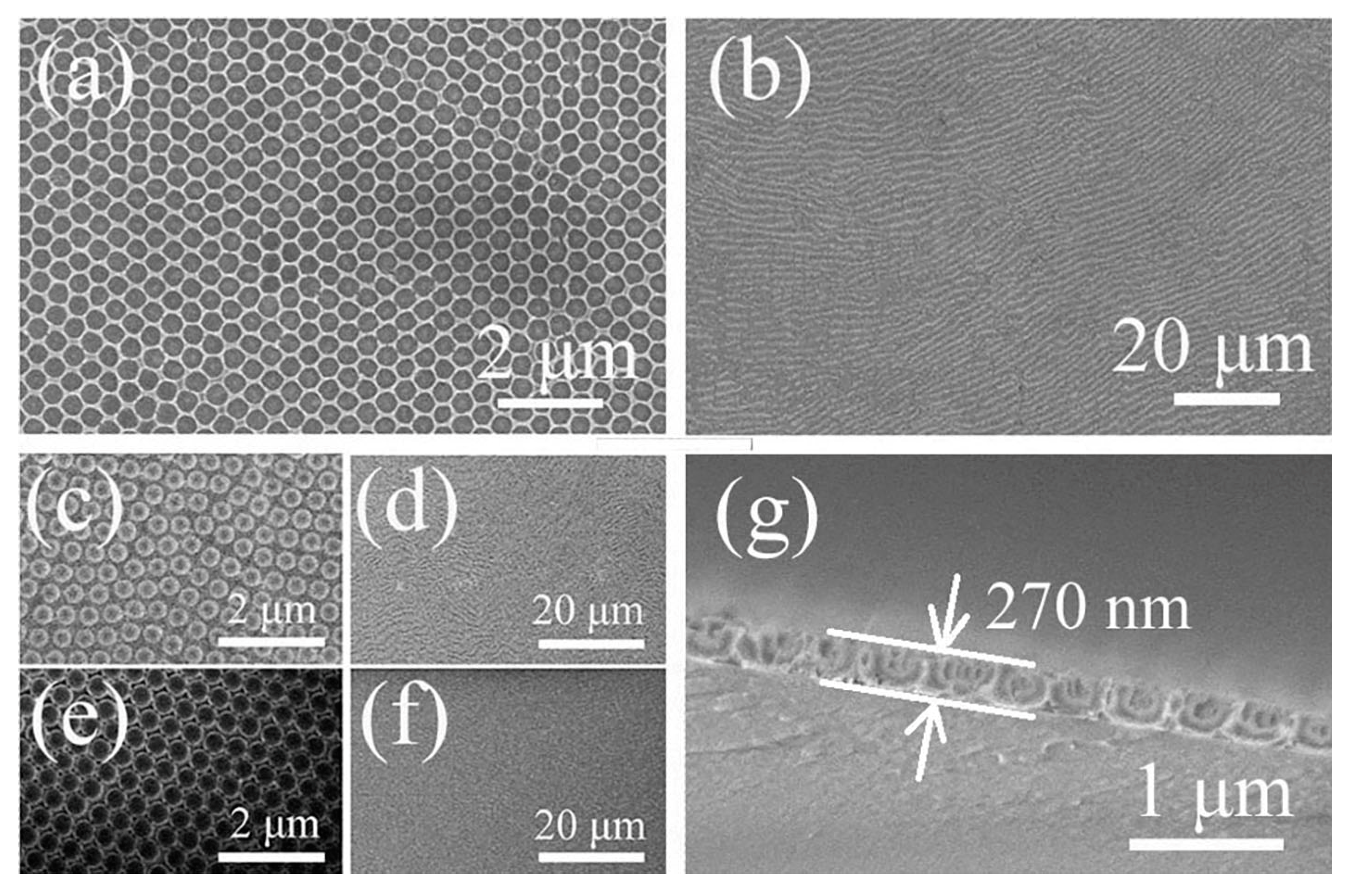 Materials 15 02904 g001