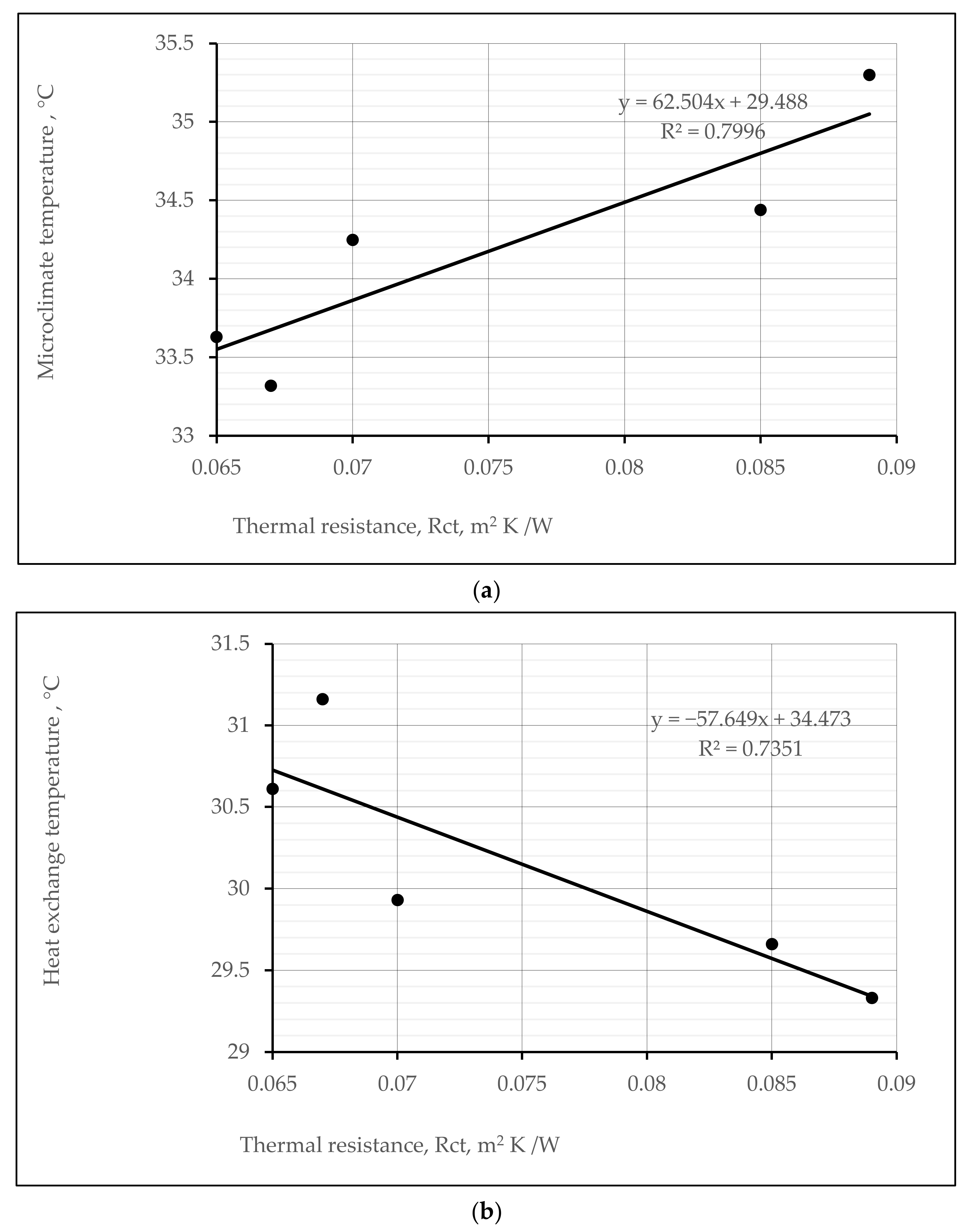 Materials 15 02908 g014 Materials 15 02908 g014