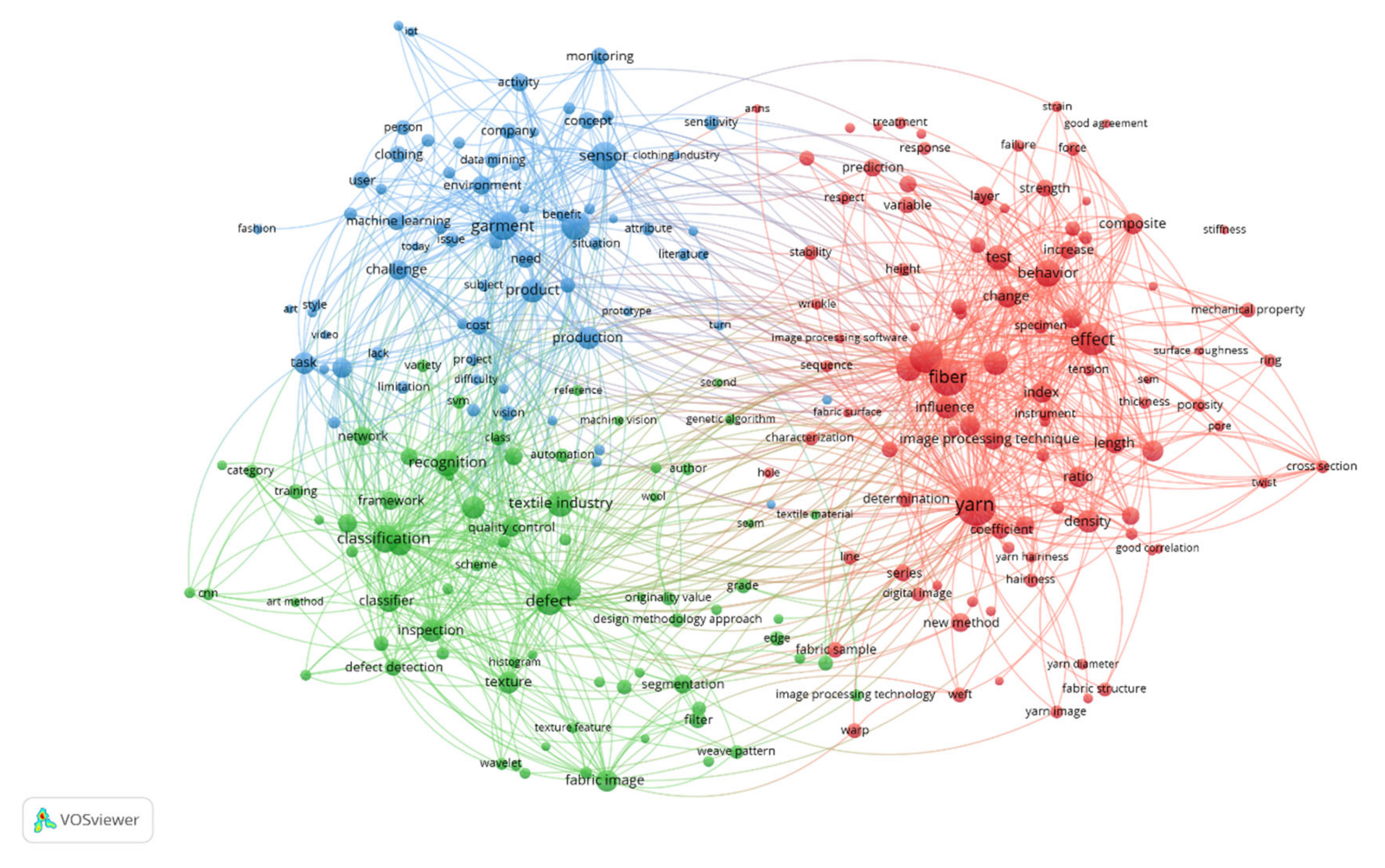 Materials 15 02910 g006