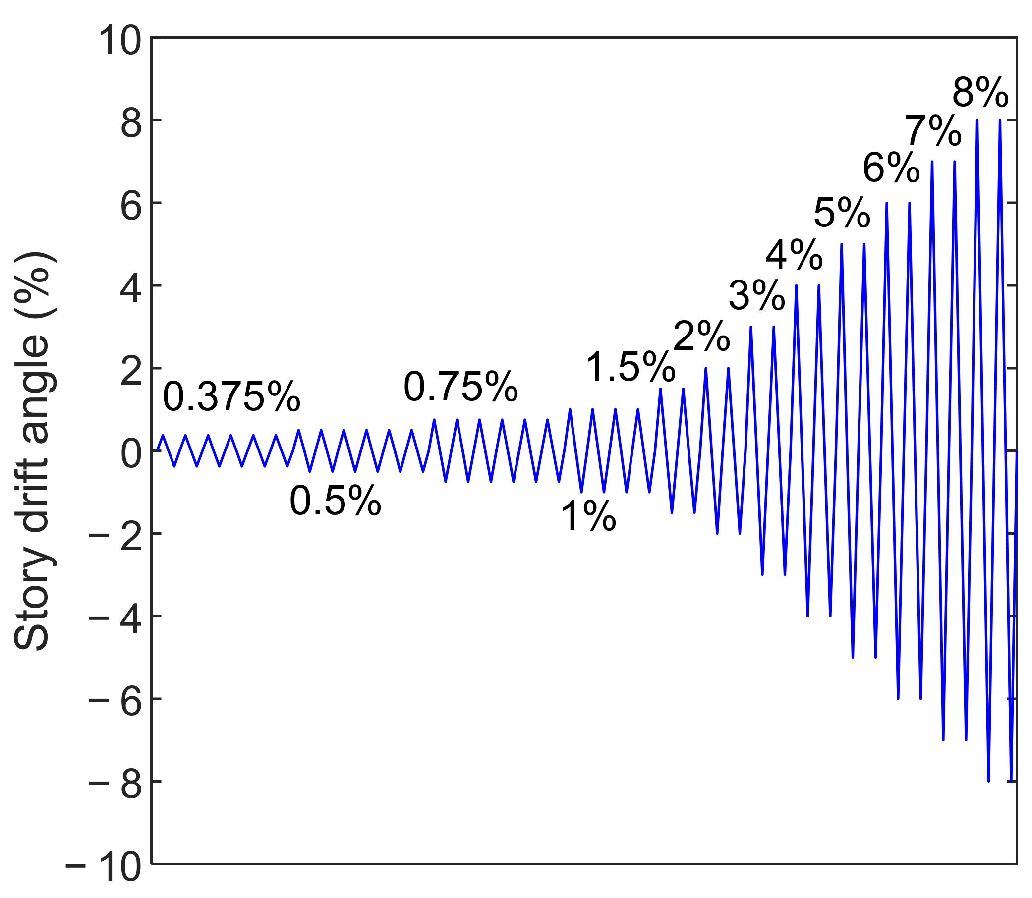 Materials 15 02912 g002