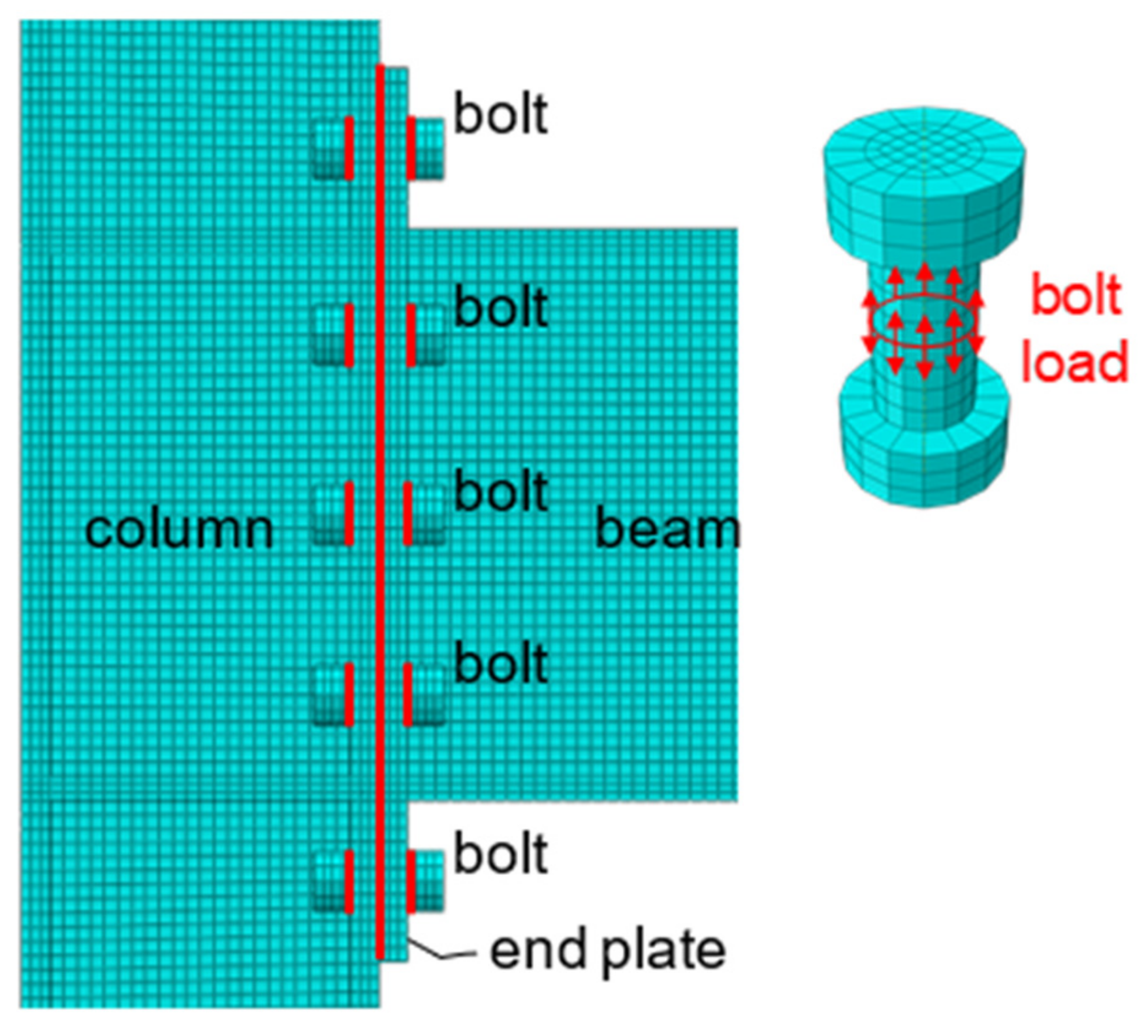 Materials 15 02912 g003