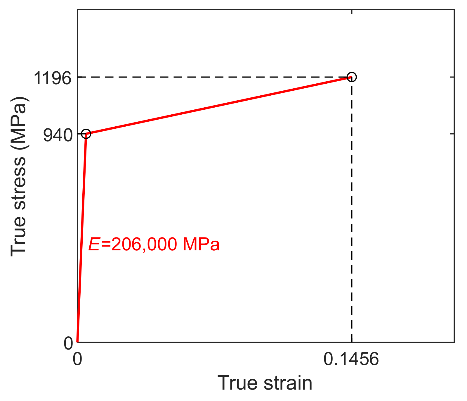 Materials 15 02912 g004