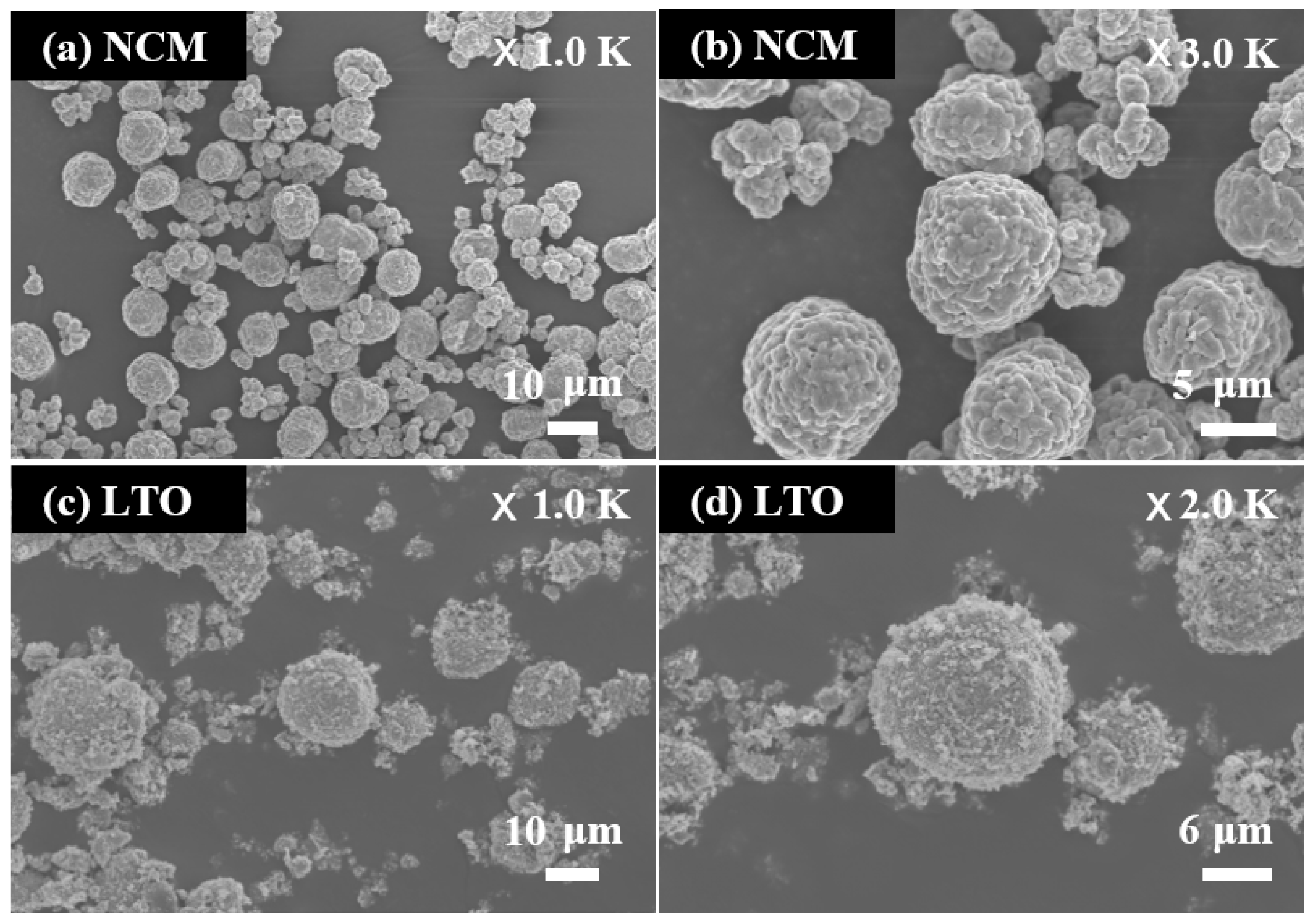 Materials 15 02913 g001