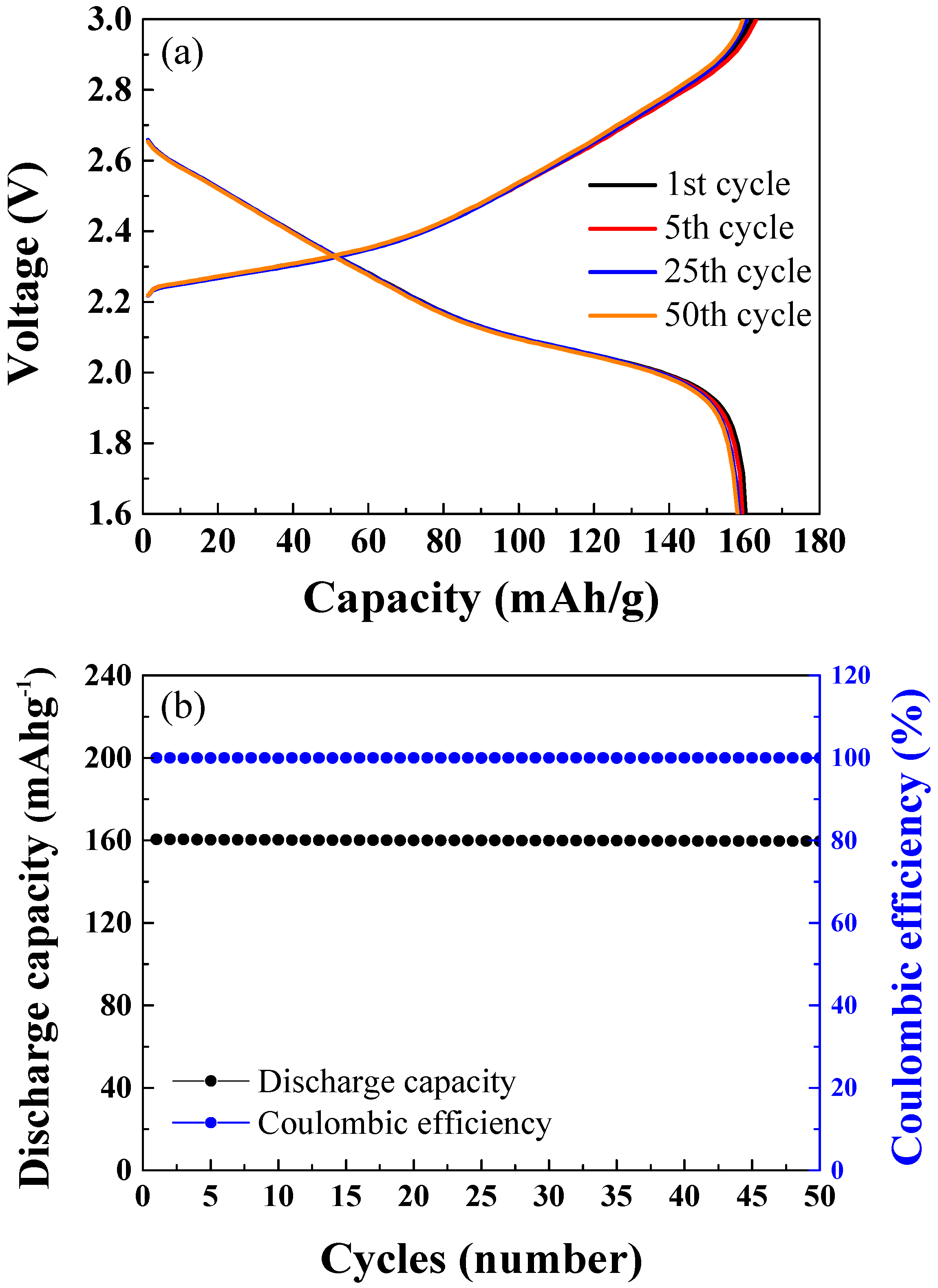 Materials 15 02913 g004