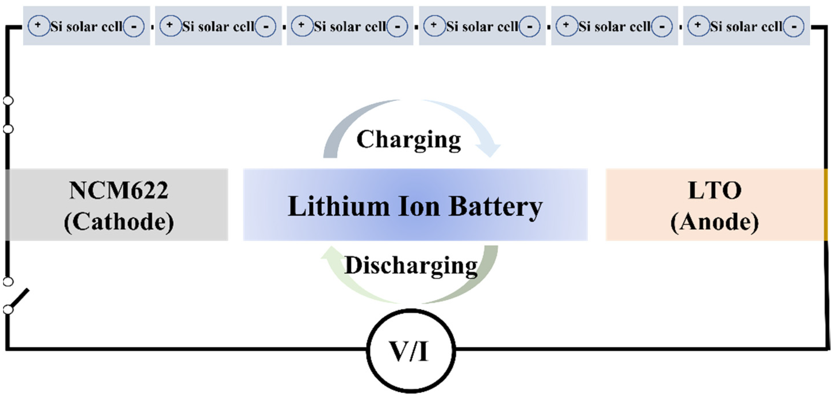 Materials 15 02913 g005
