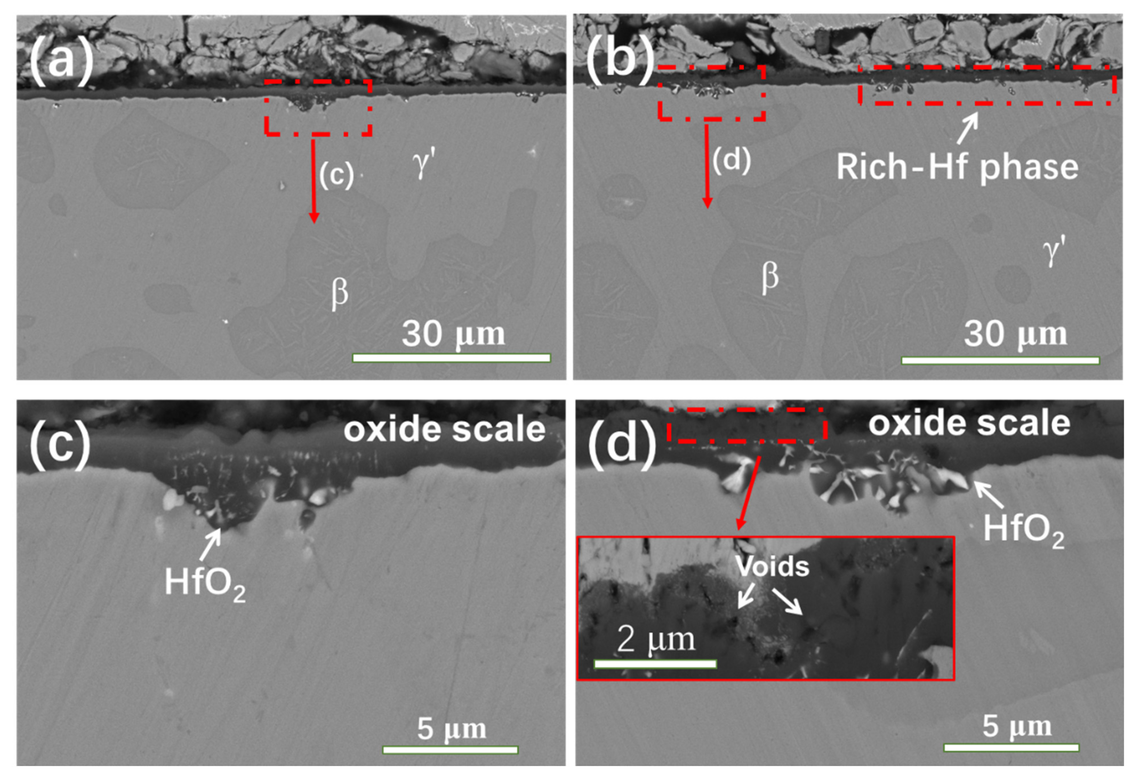 Materials 15 02914 g006