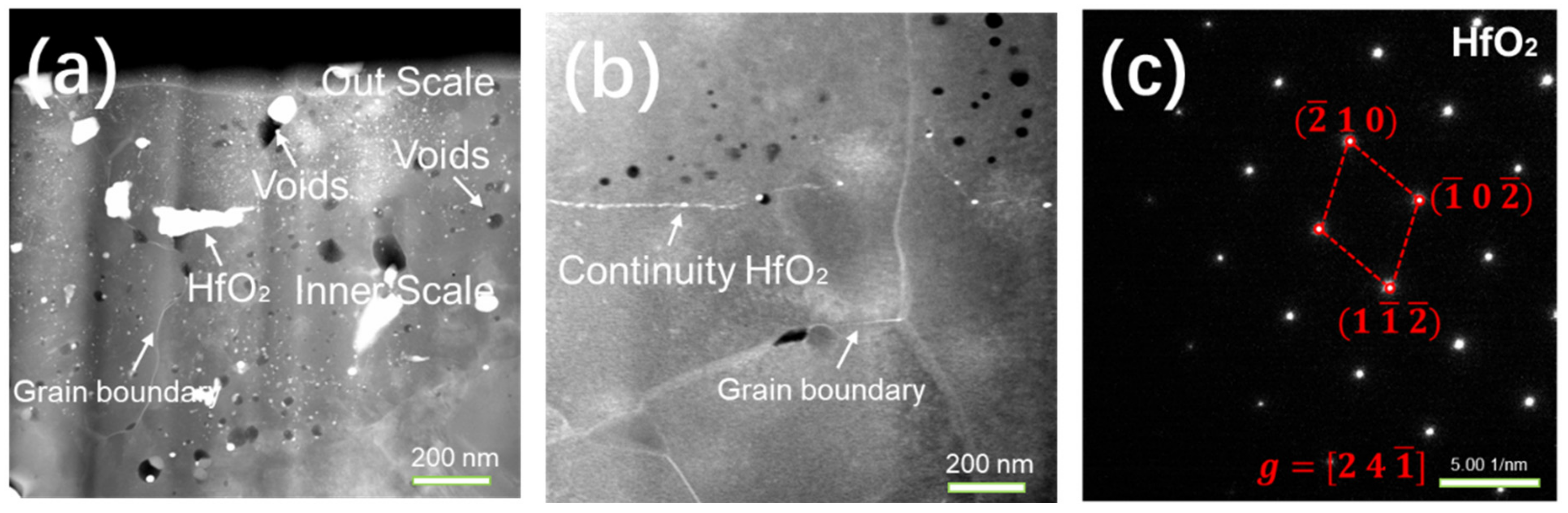 Materials 15 02914 g009