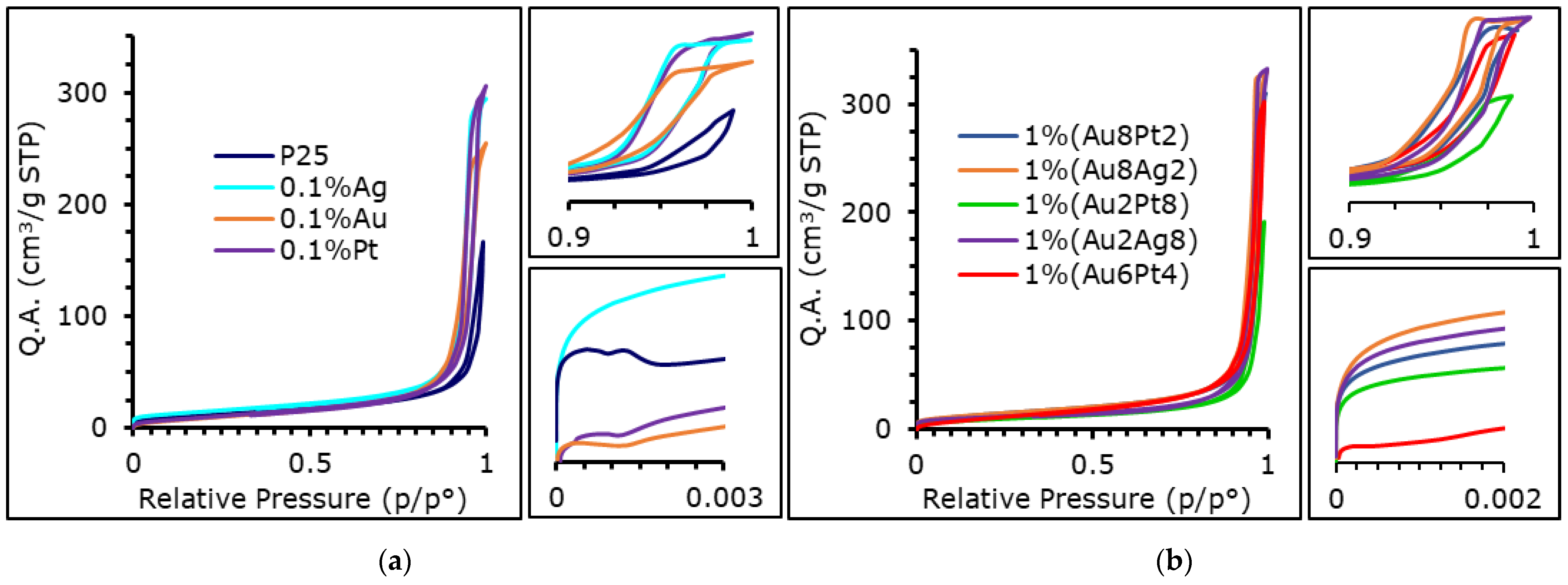 Materials 15 02915 g002