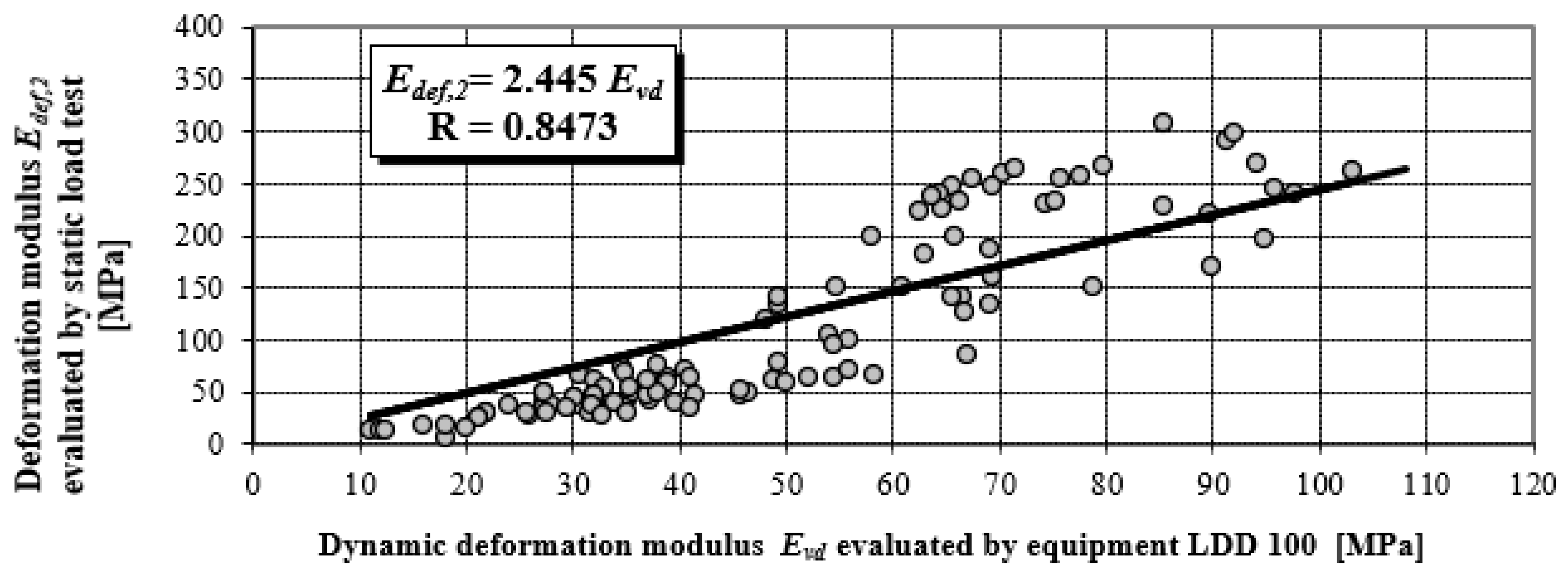Materials 15 02922 g006