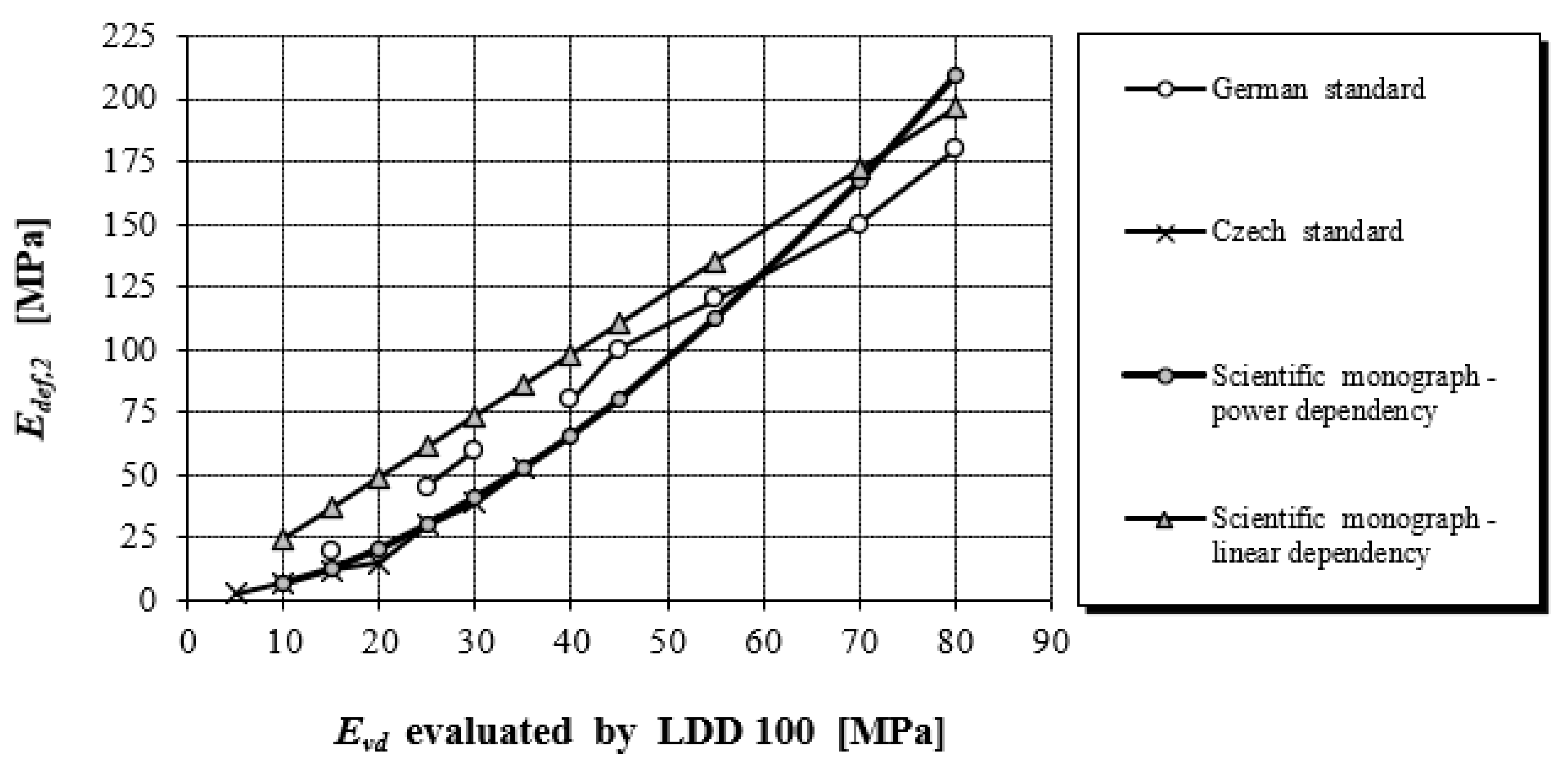 Materials 15 02922 g007