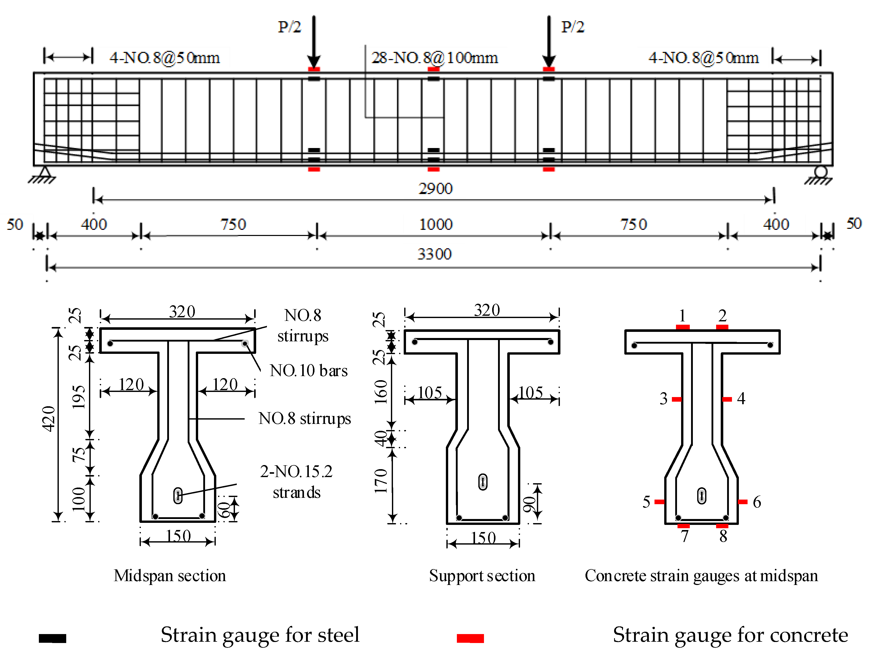 Materials 15 02923 g001