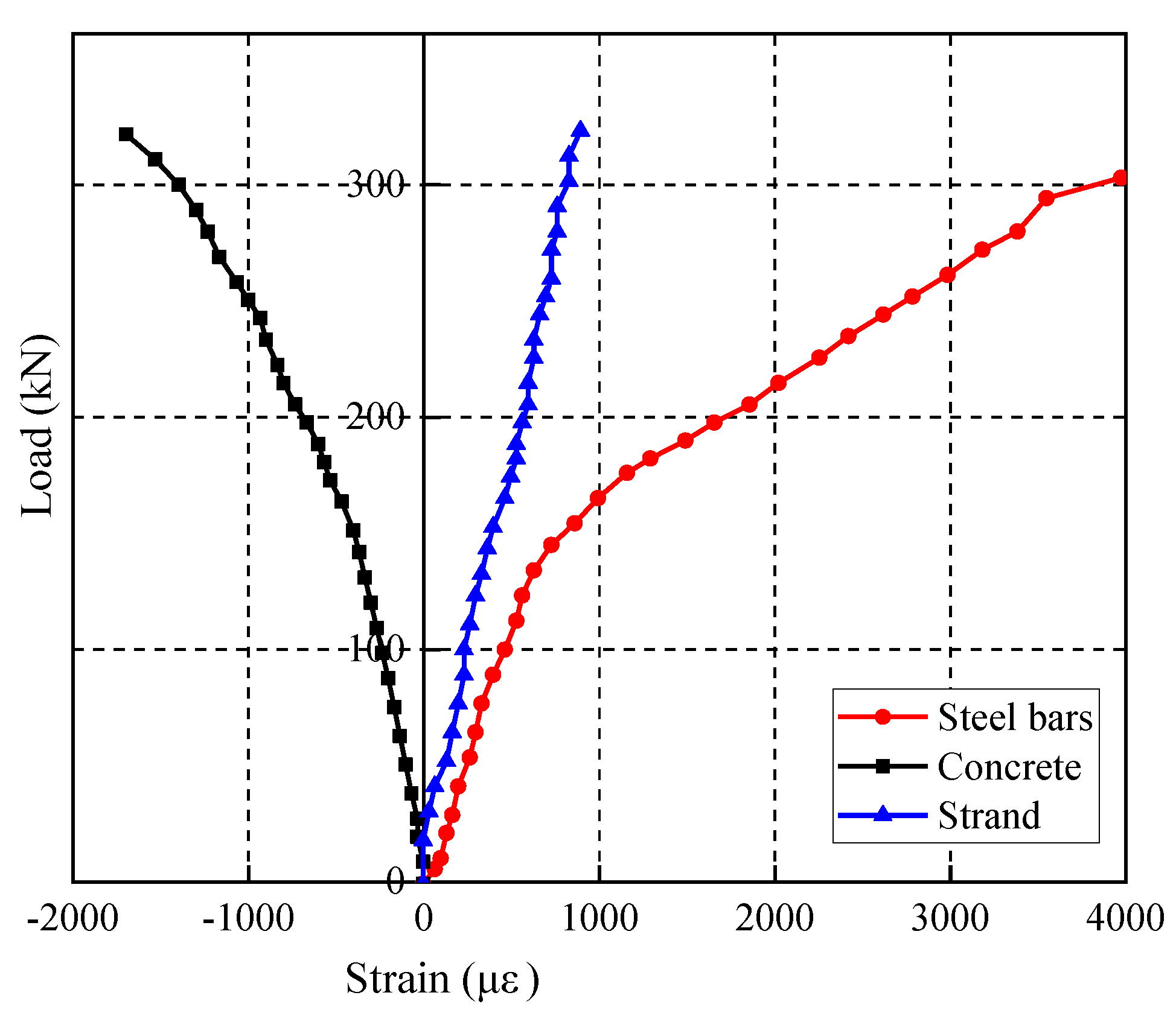 Materials 15 02923 g006