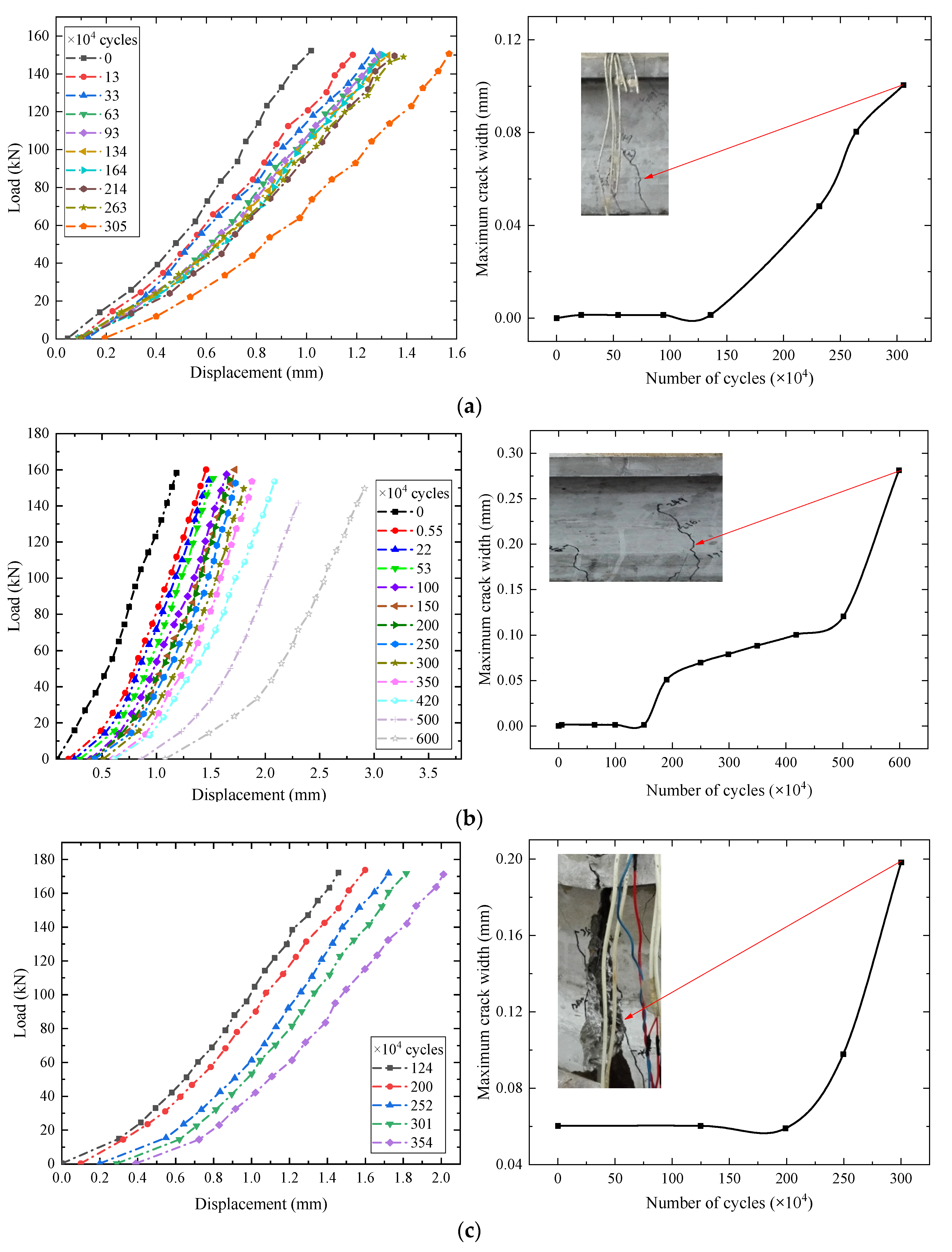 Materials 15 02923 g008a