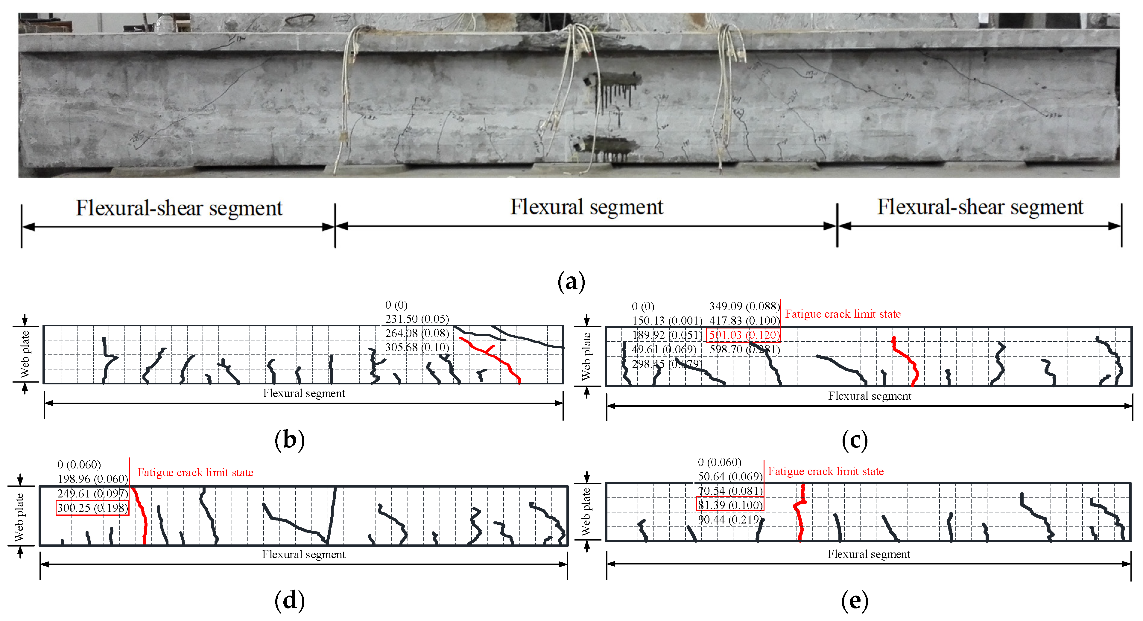 Materials 15 02923 g009