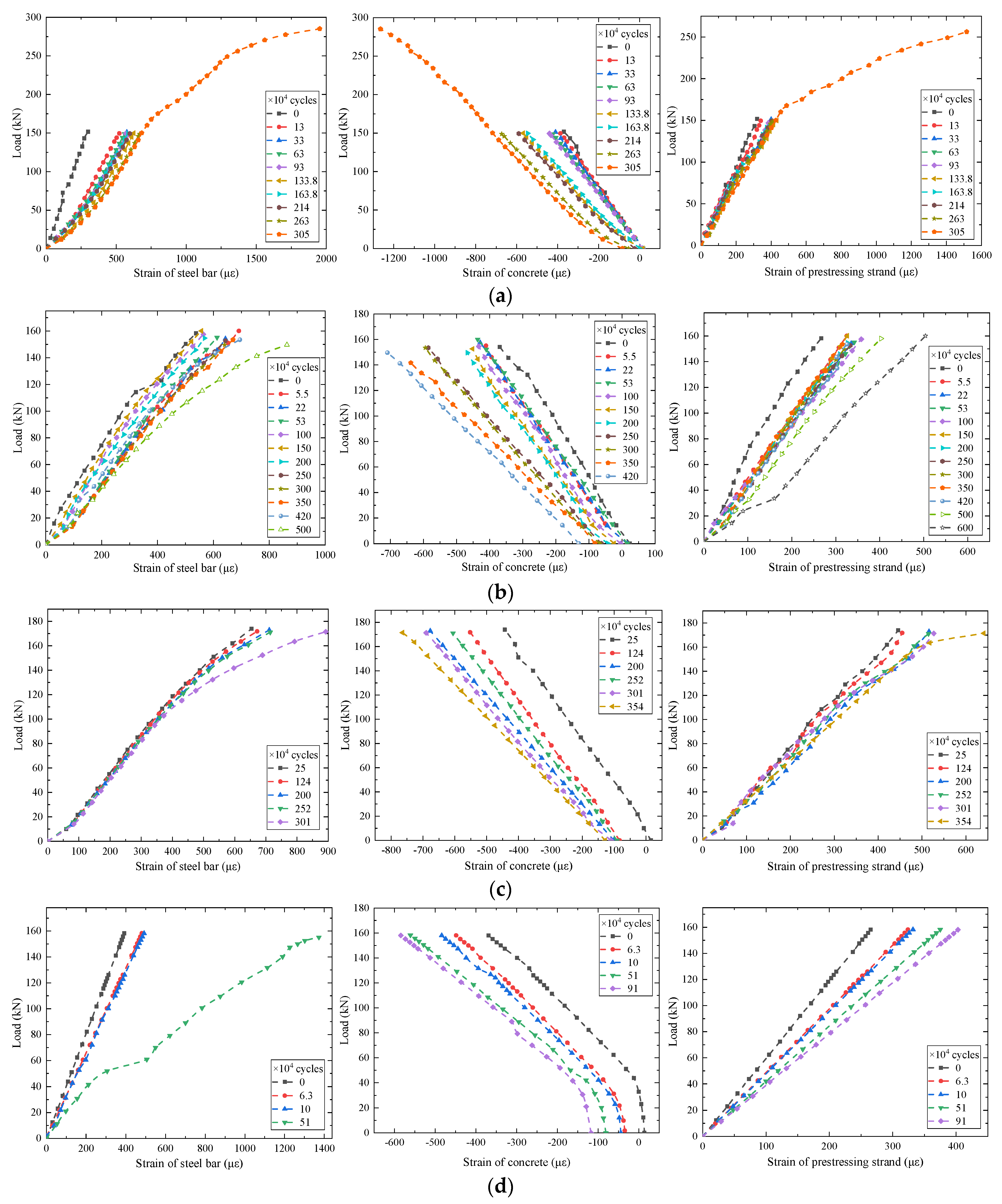 Materials 15 02923 g012