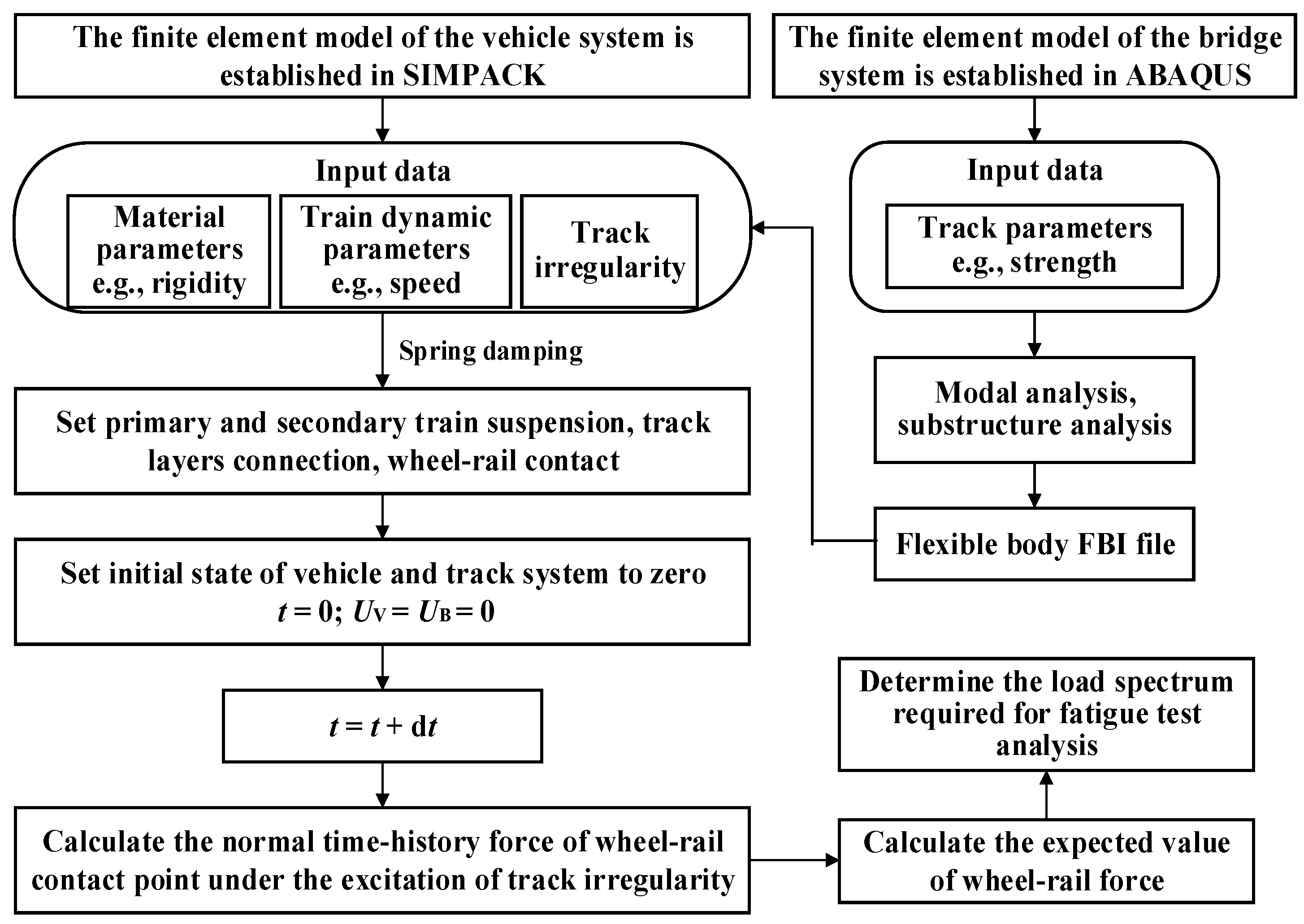 Materials 15 02923 g016