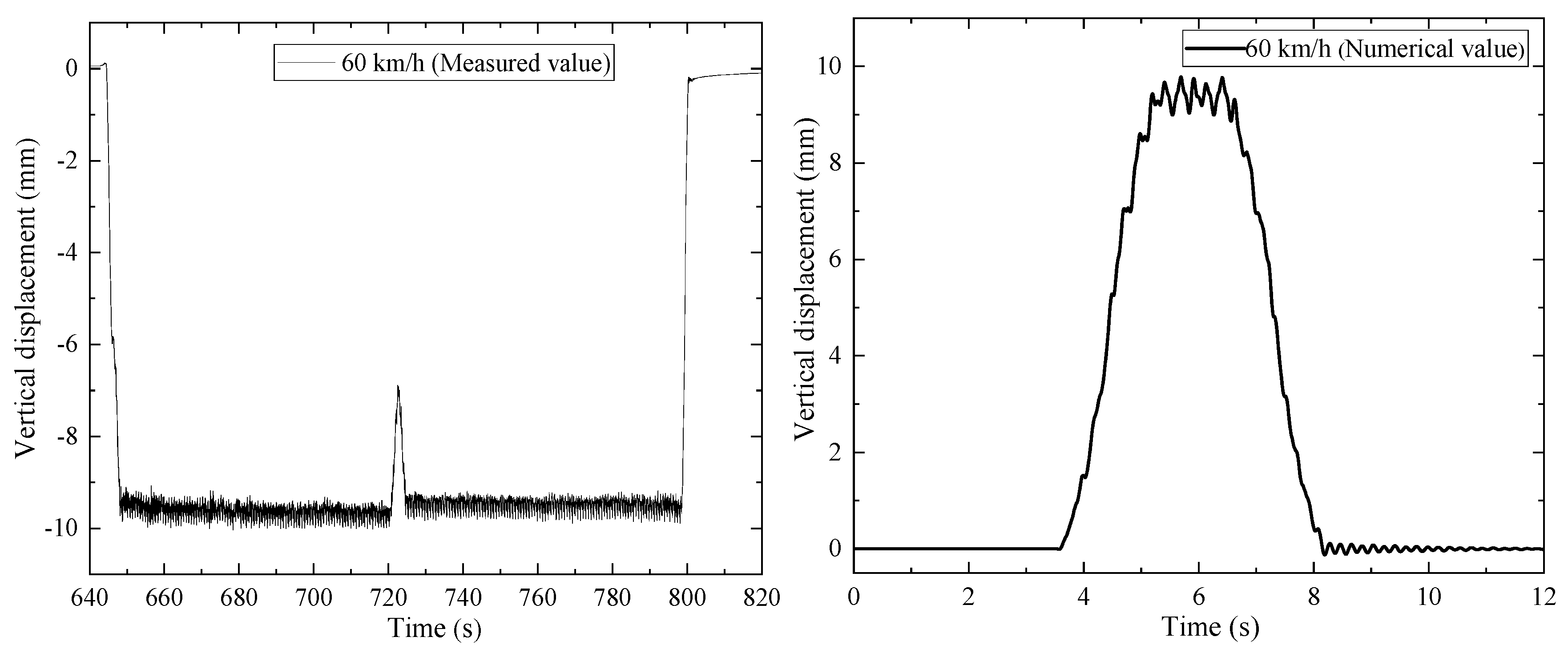 Materials 15 02923 g018