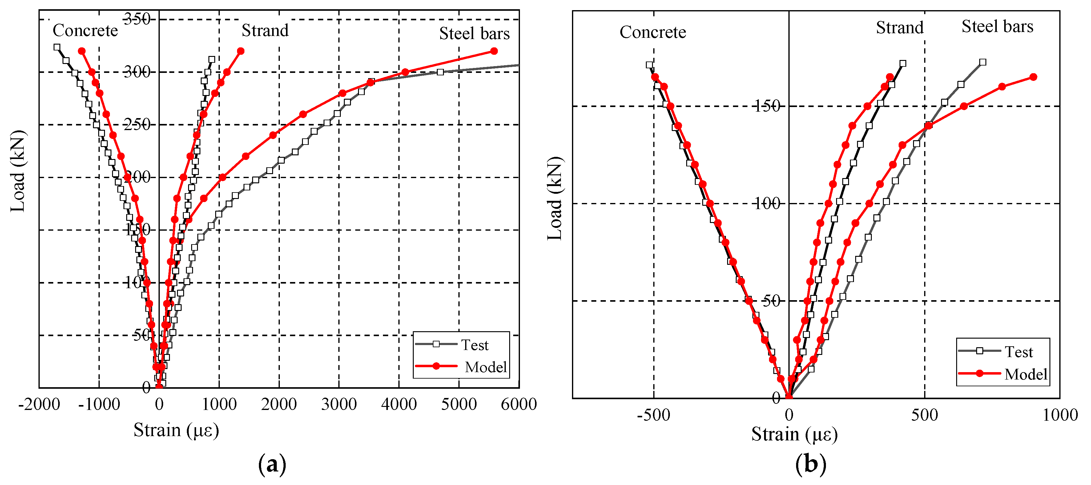 Materials 15 02923 g023