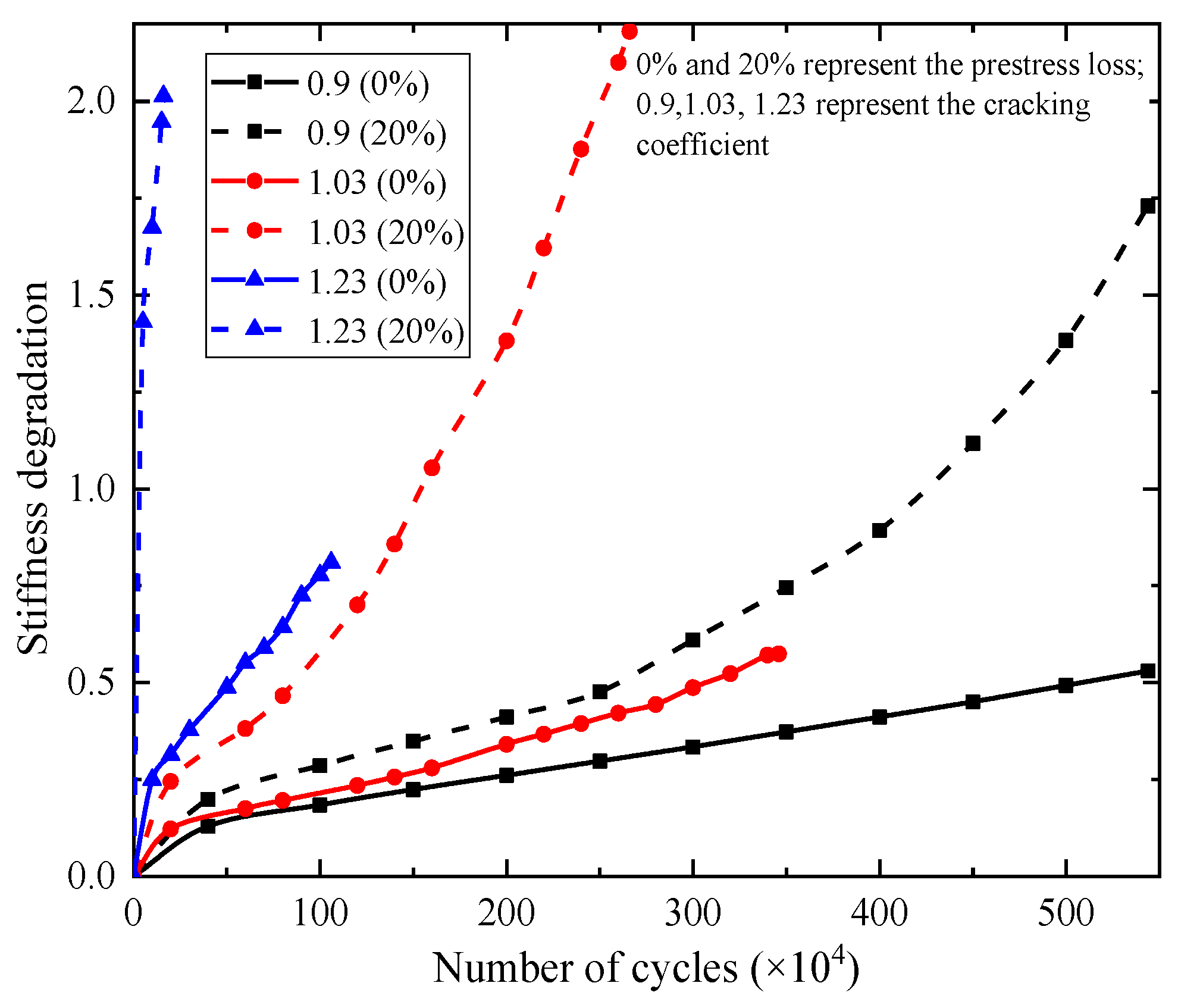 Materials 15 02923 g025