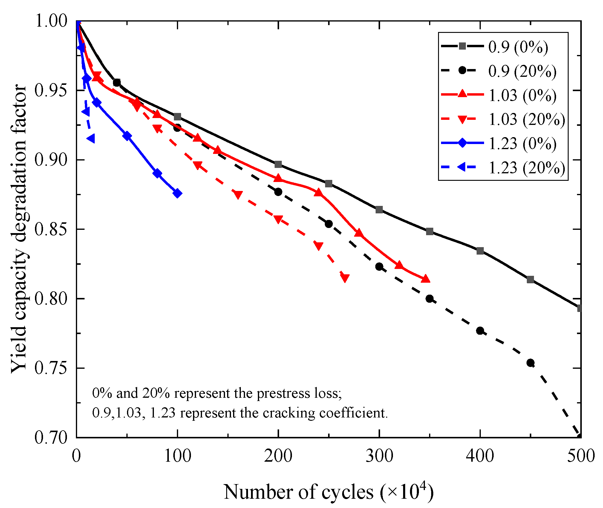 Materials 15 02923 g026