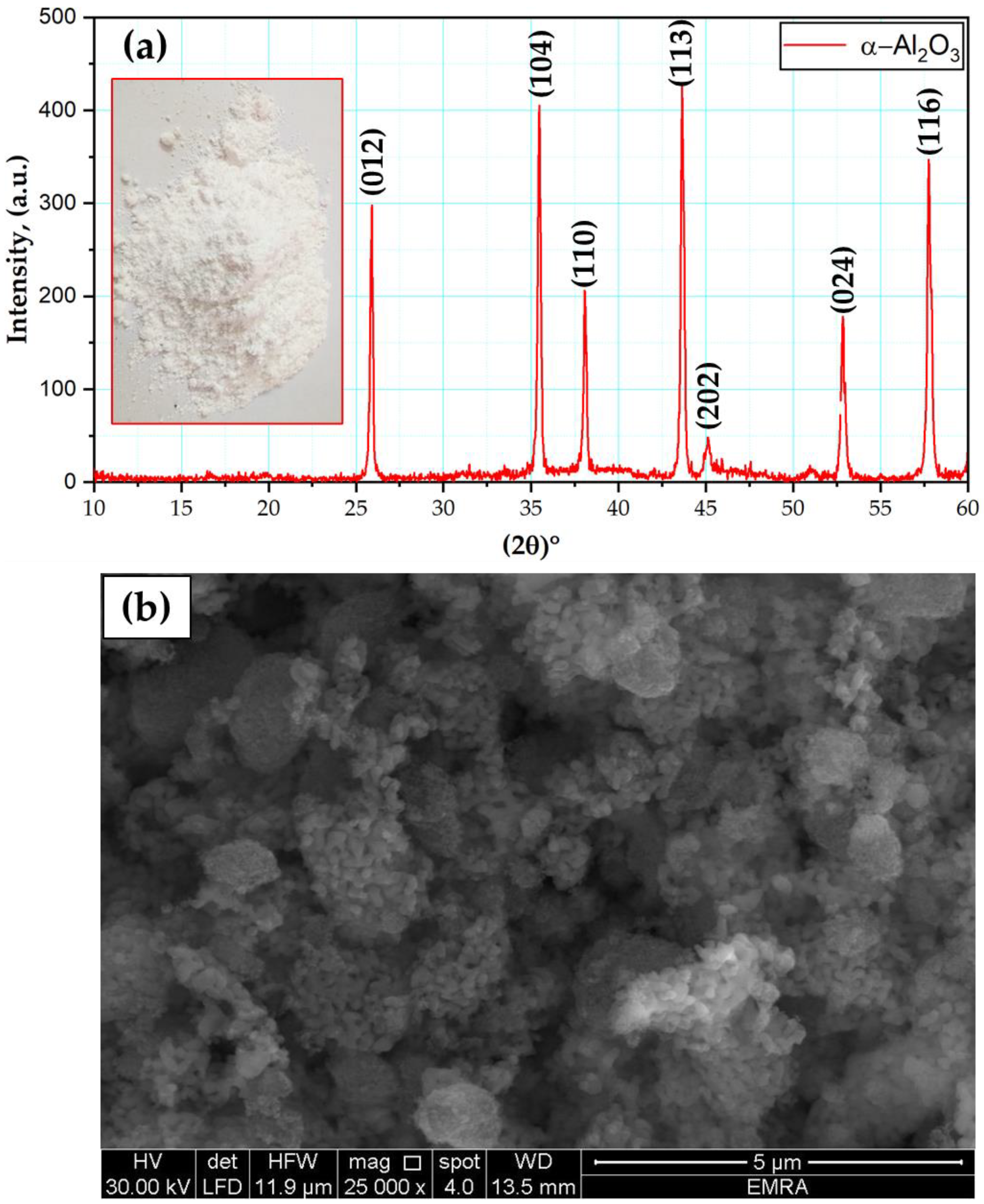 Materials 15 02926 g001