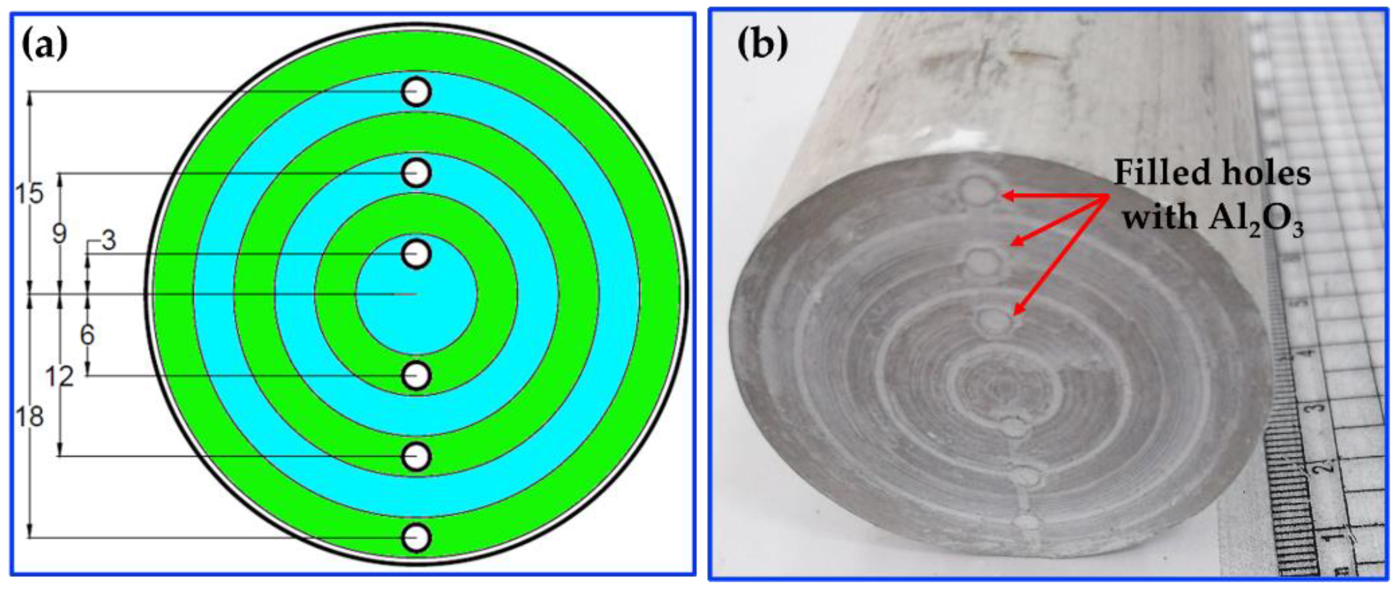 Materials 15 02926 g002