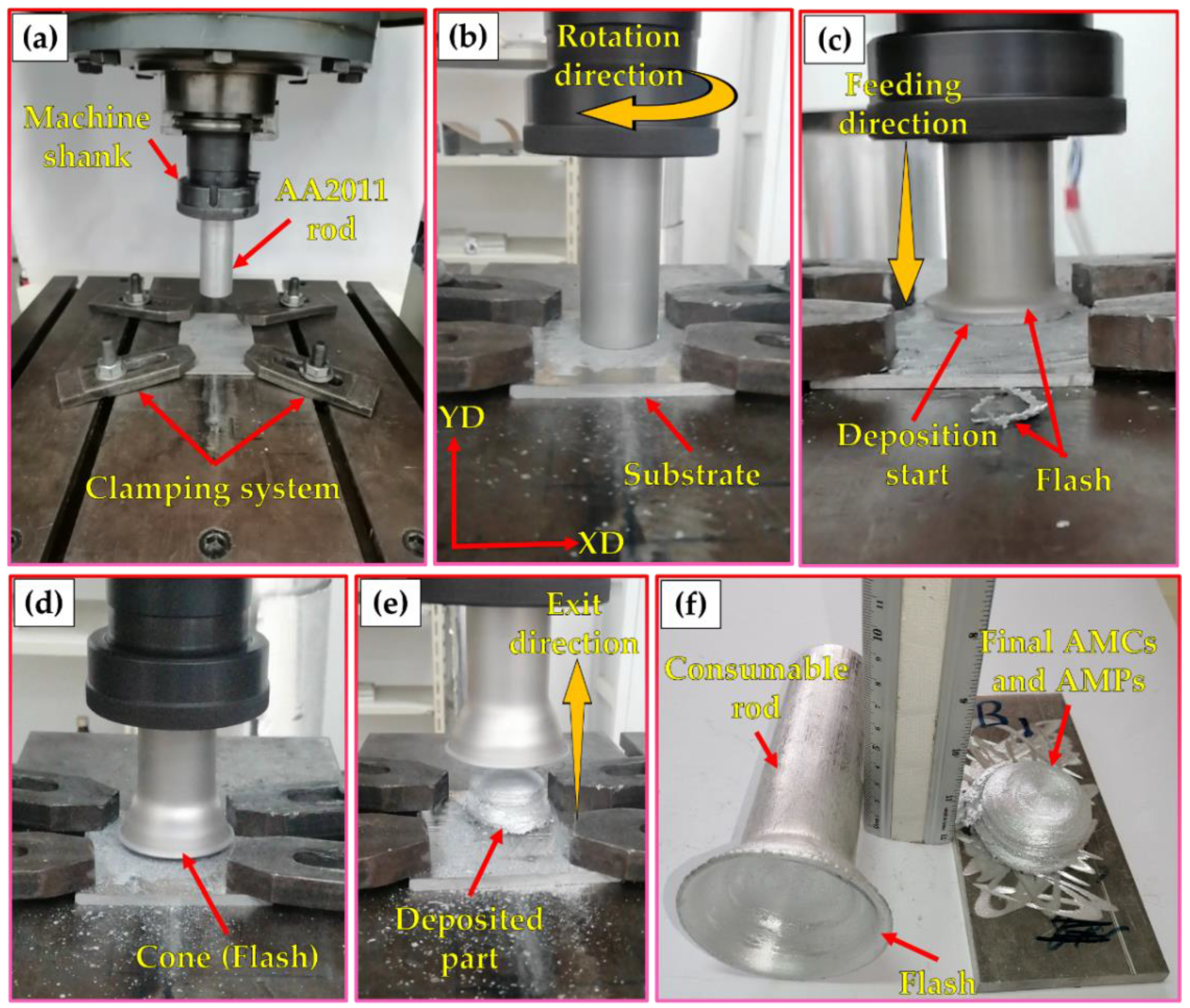 Materials 15 02926 g003