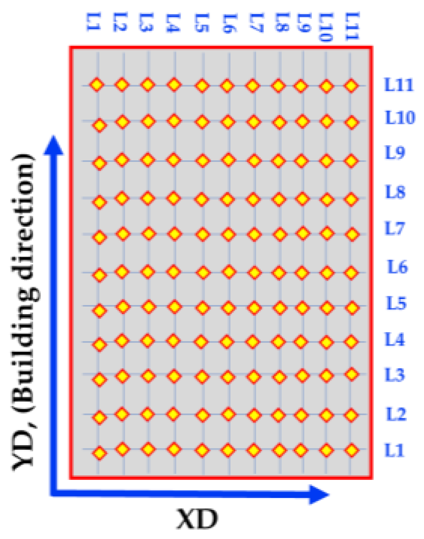 Materials 15 02926 g005