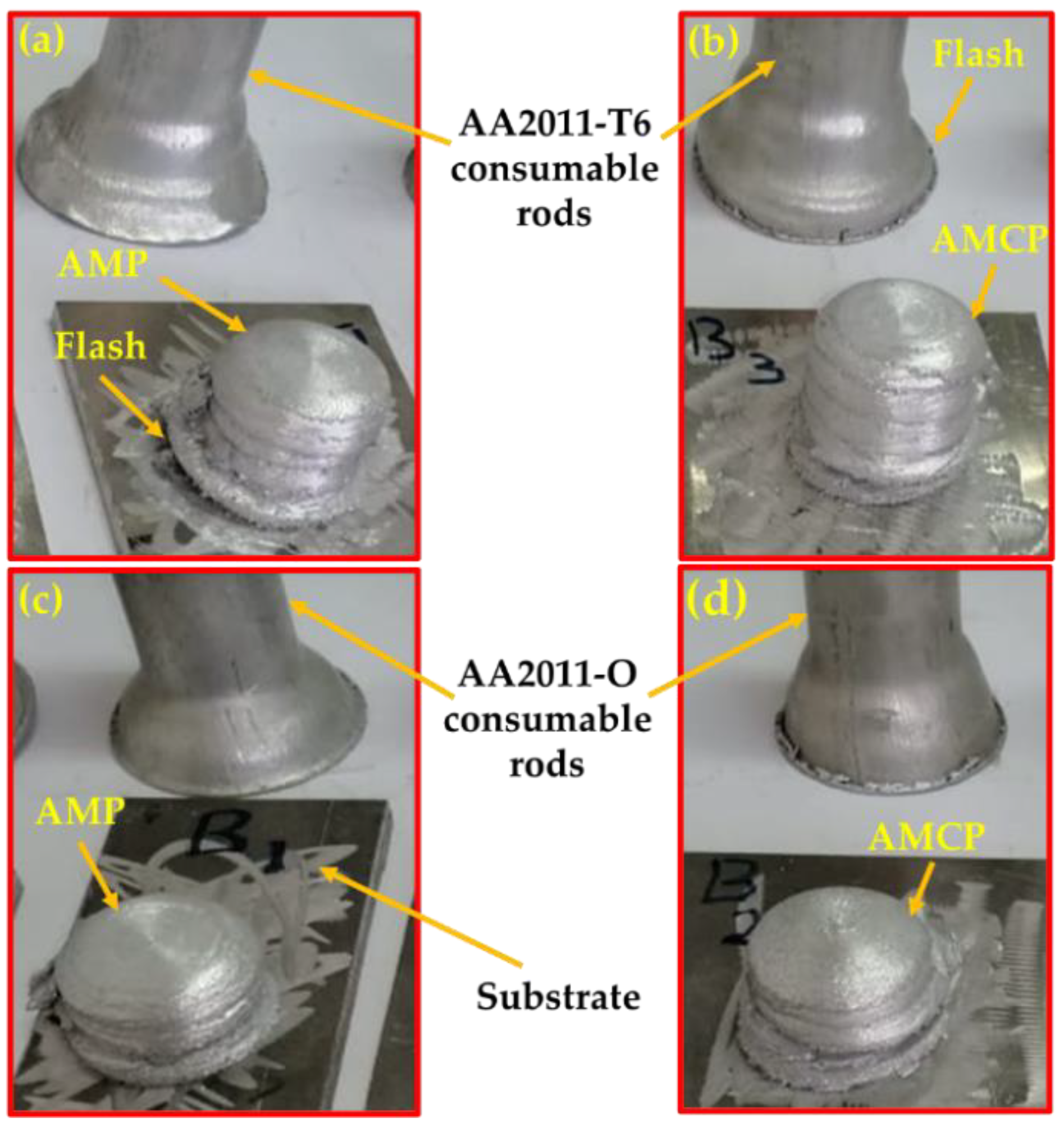 Materials 15 02926 g006