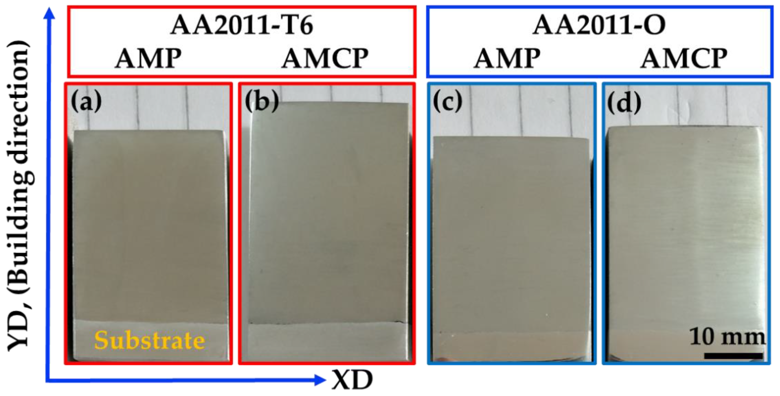 Materials 15 02926 g009