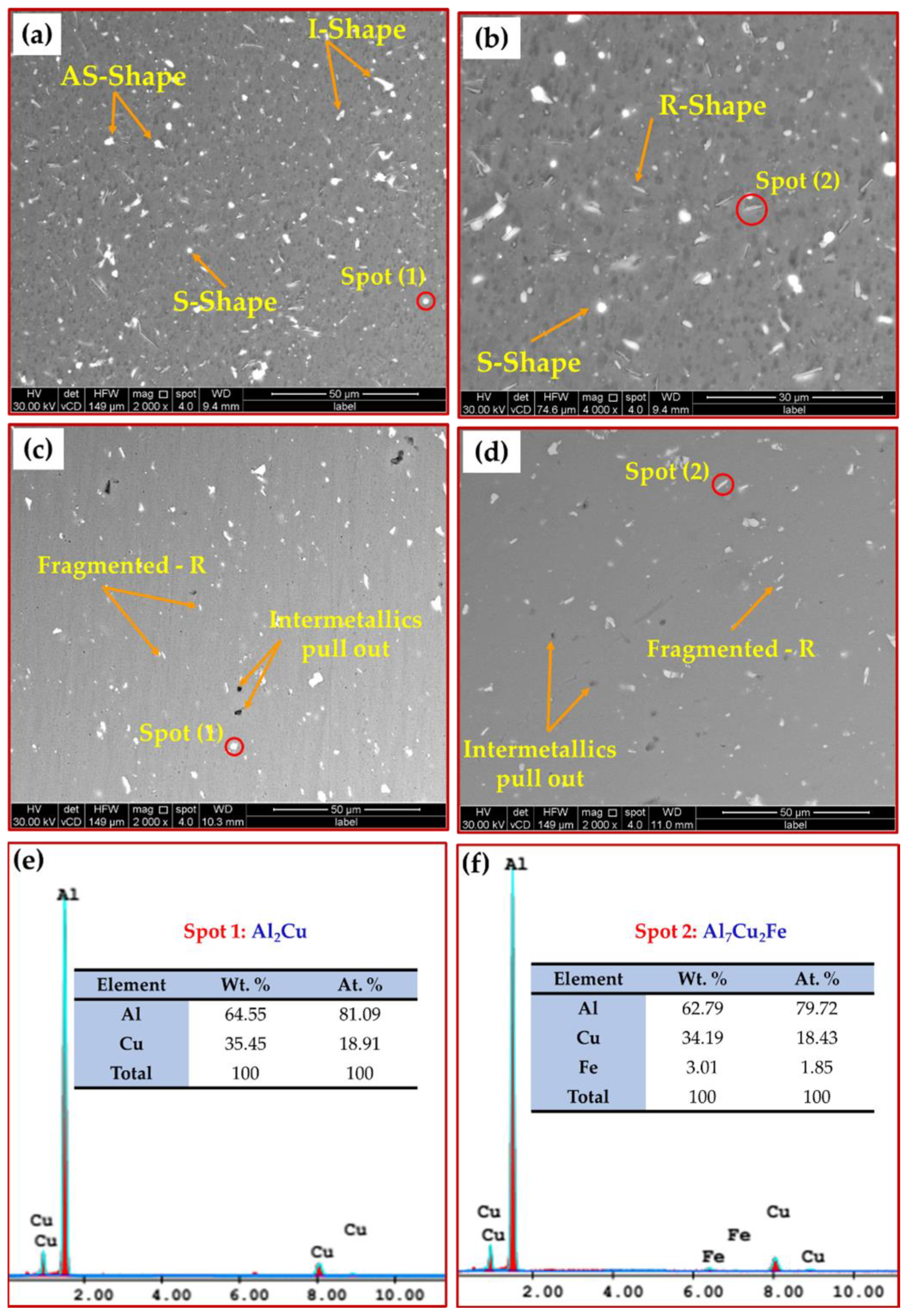 Materials 15 02926 g013