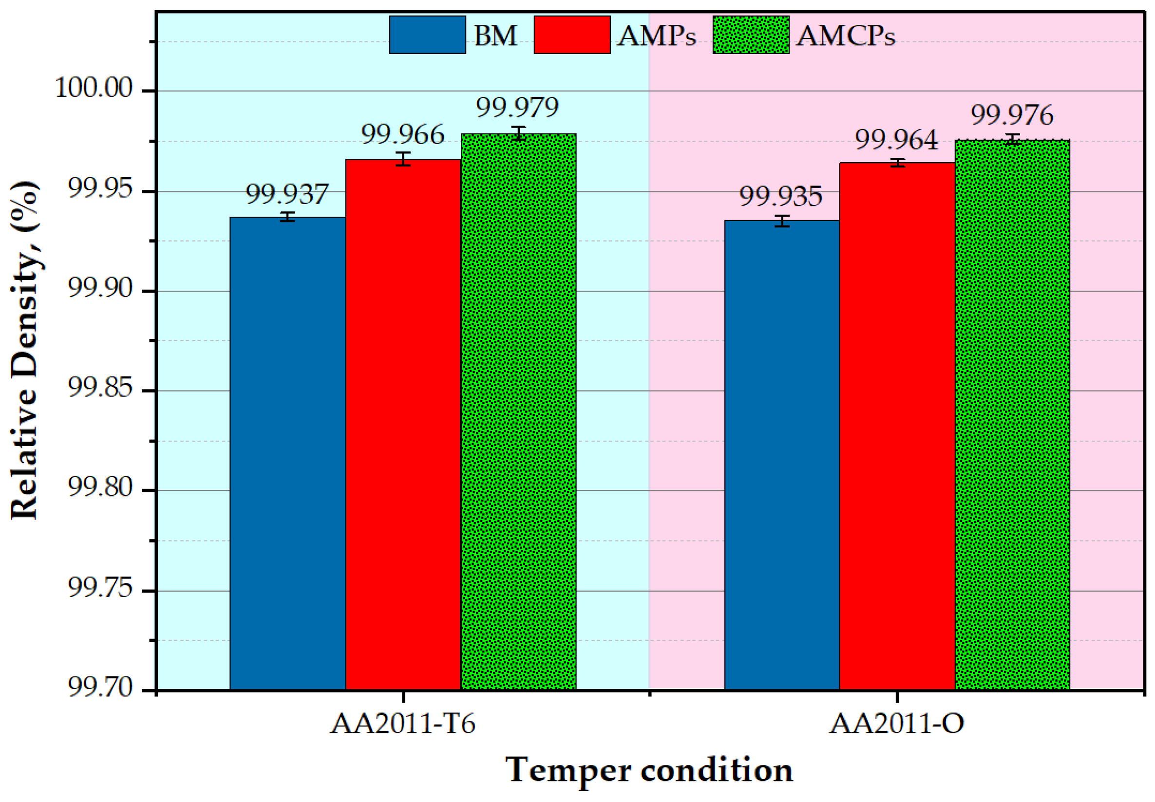 Materials 15 02926 g015