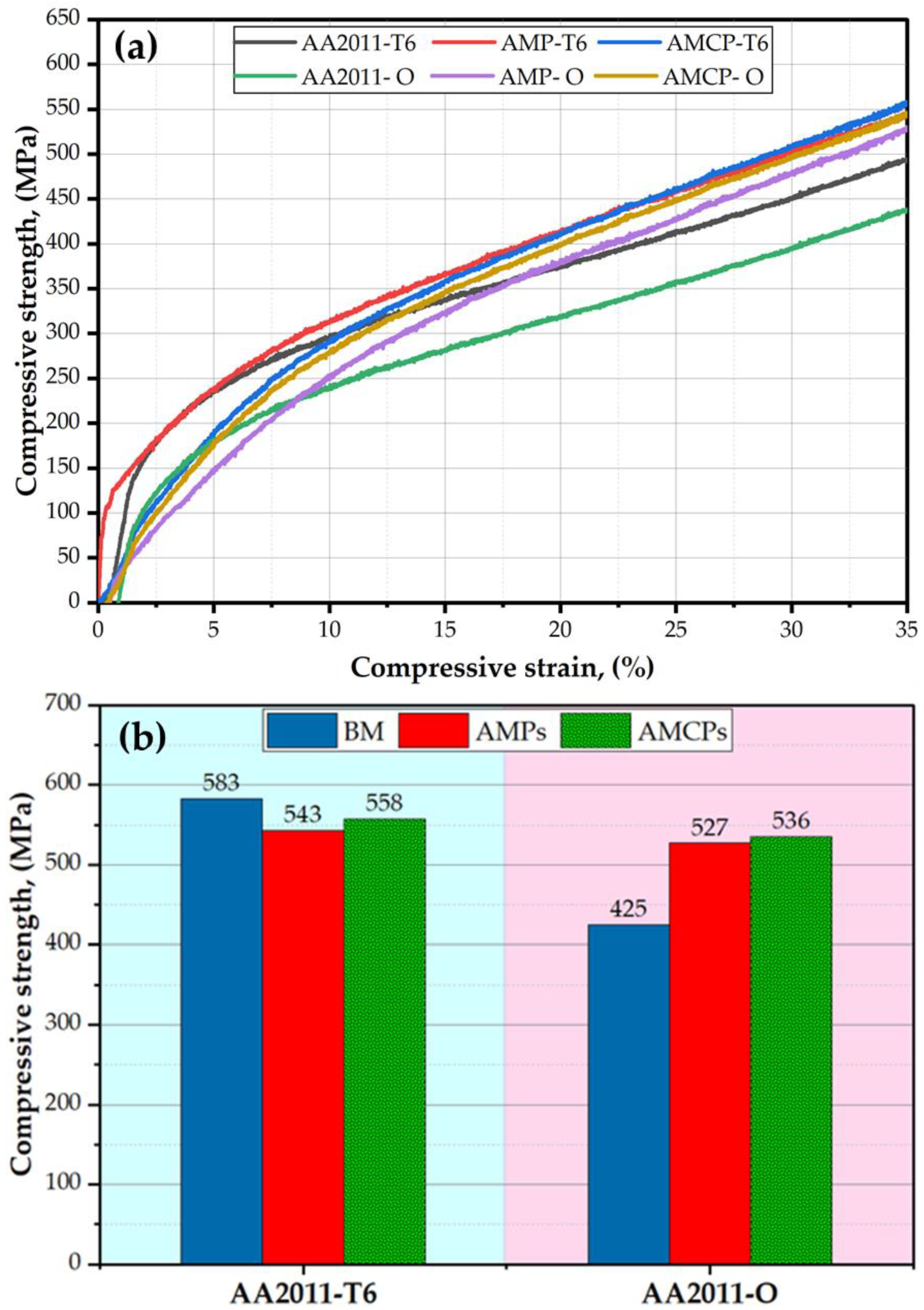 Materials 15 02926 g017