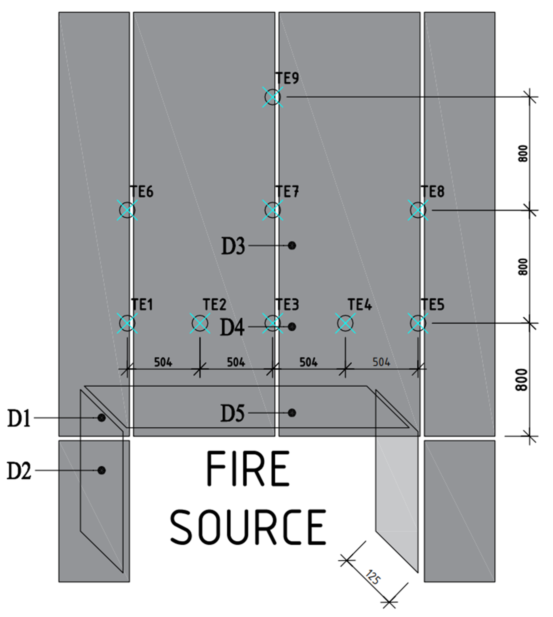 Materials 15 02929 g003