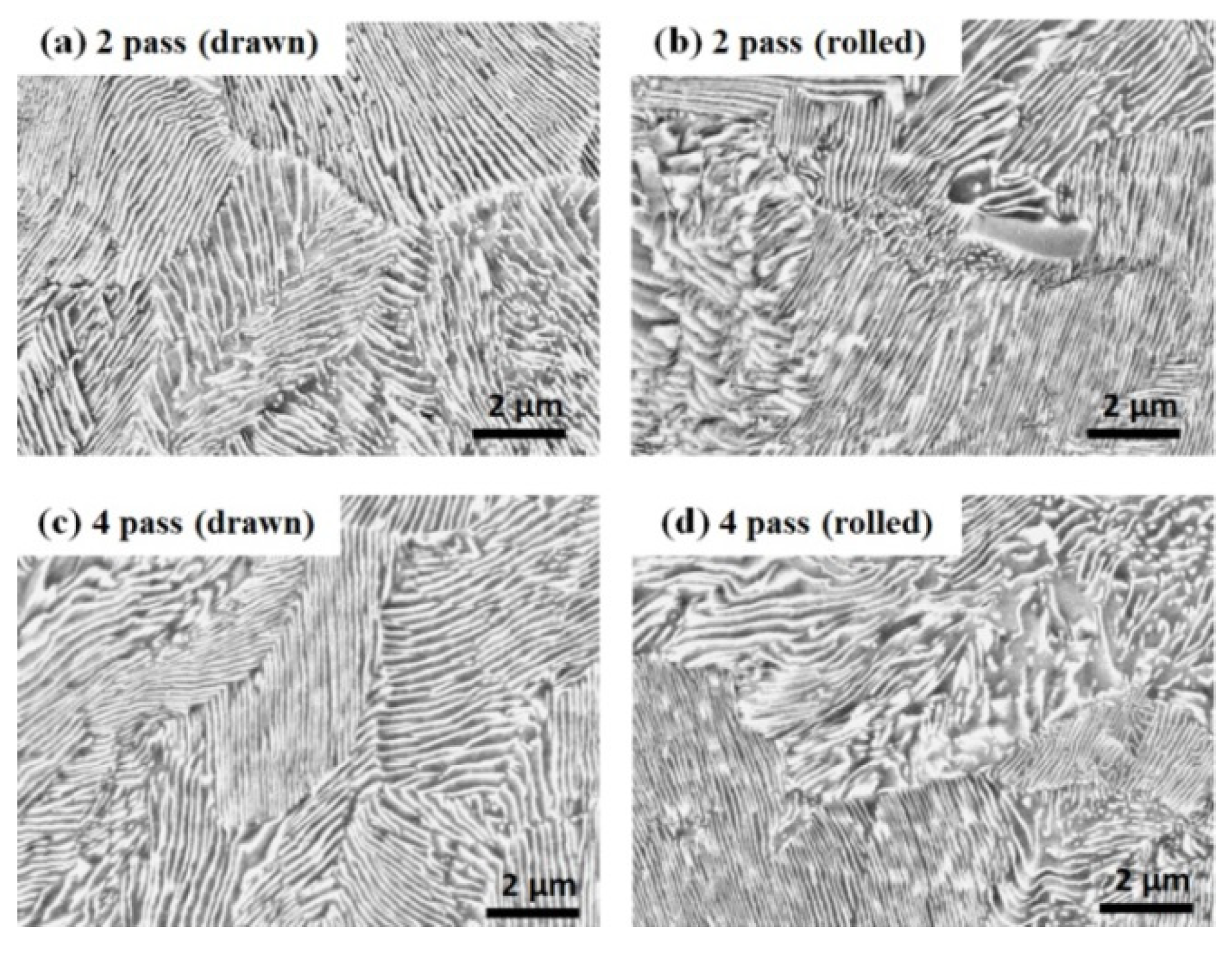 Materials 15 02939 g007