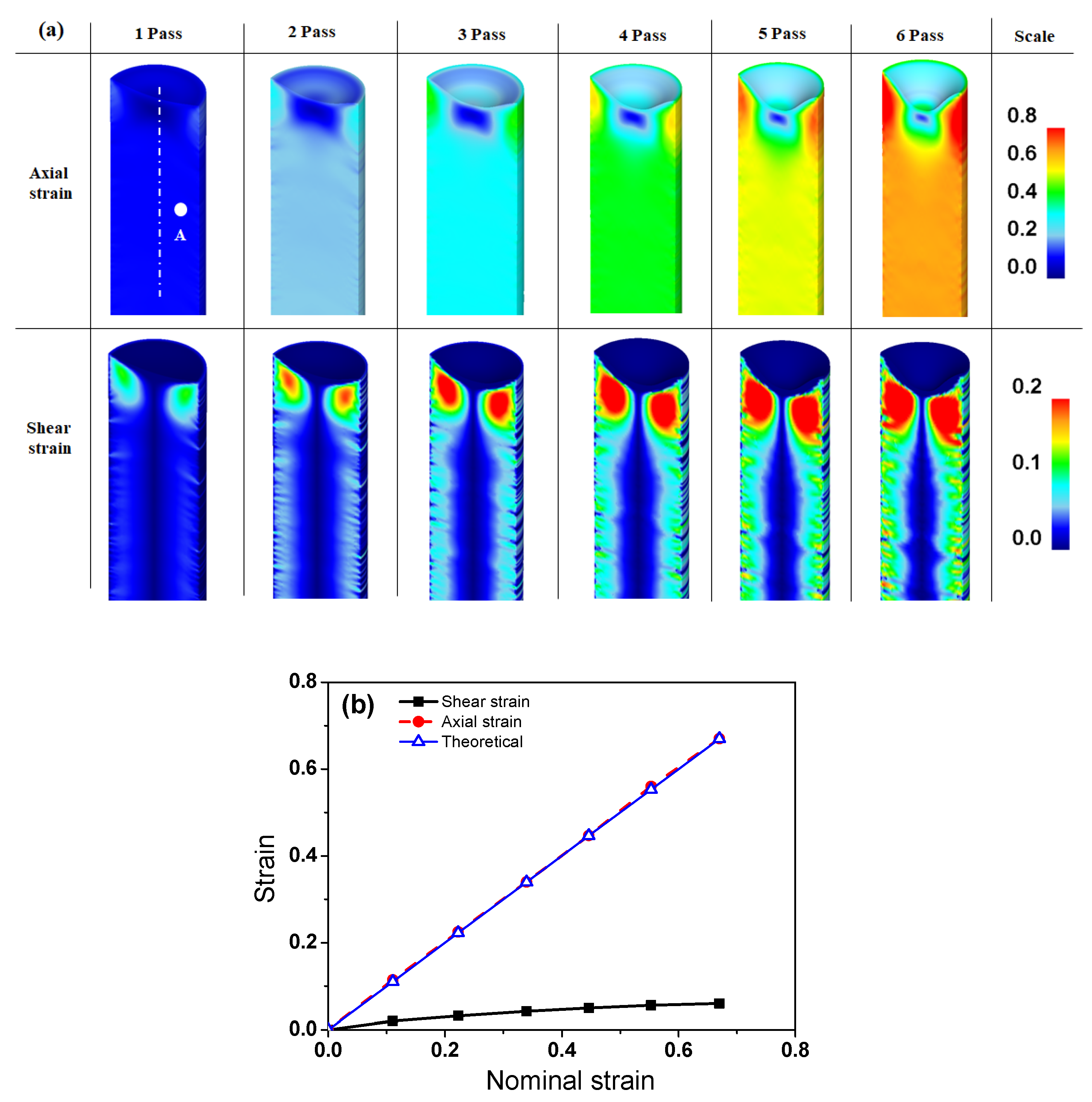 Materials 15 02939 g013