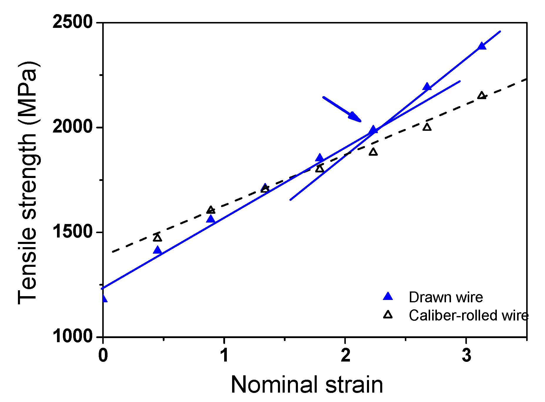 Materials 15 02939 g016