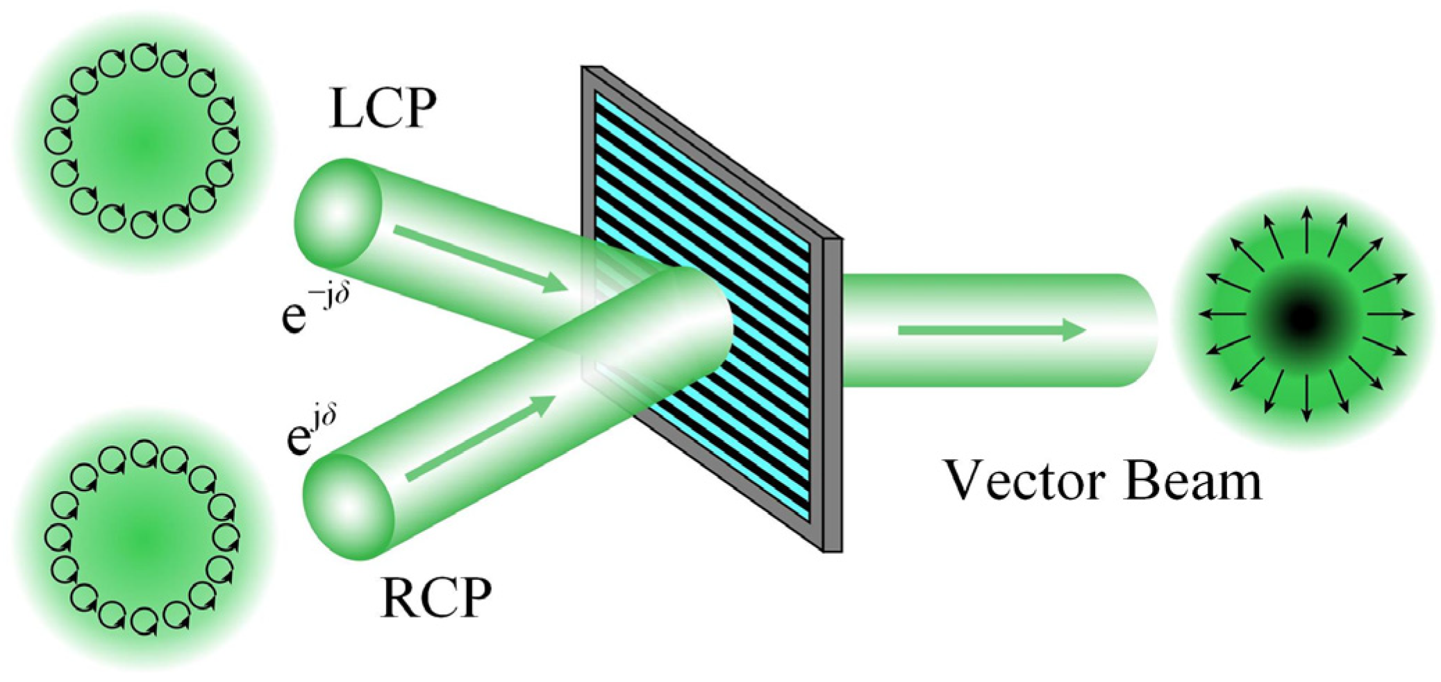 Materials 15 02940 g001