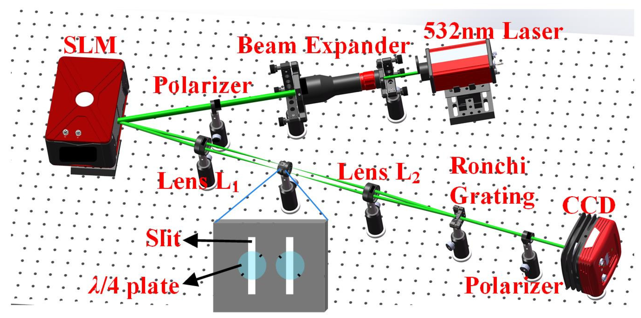 Materials 15 02940 g002