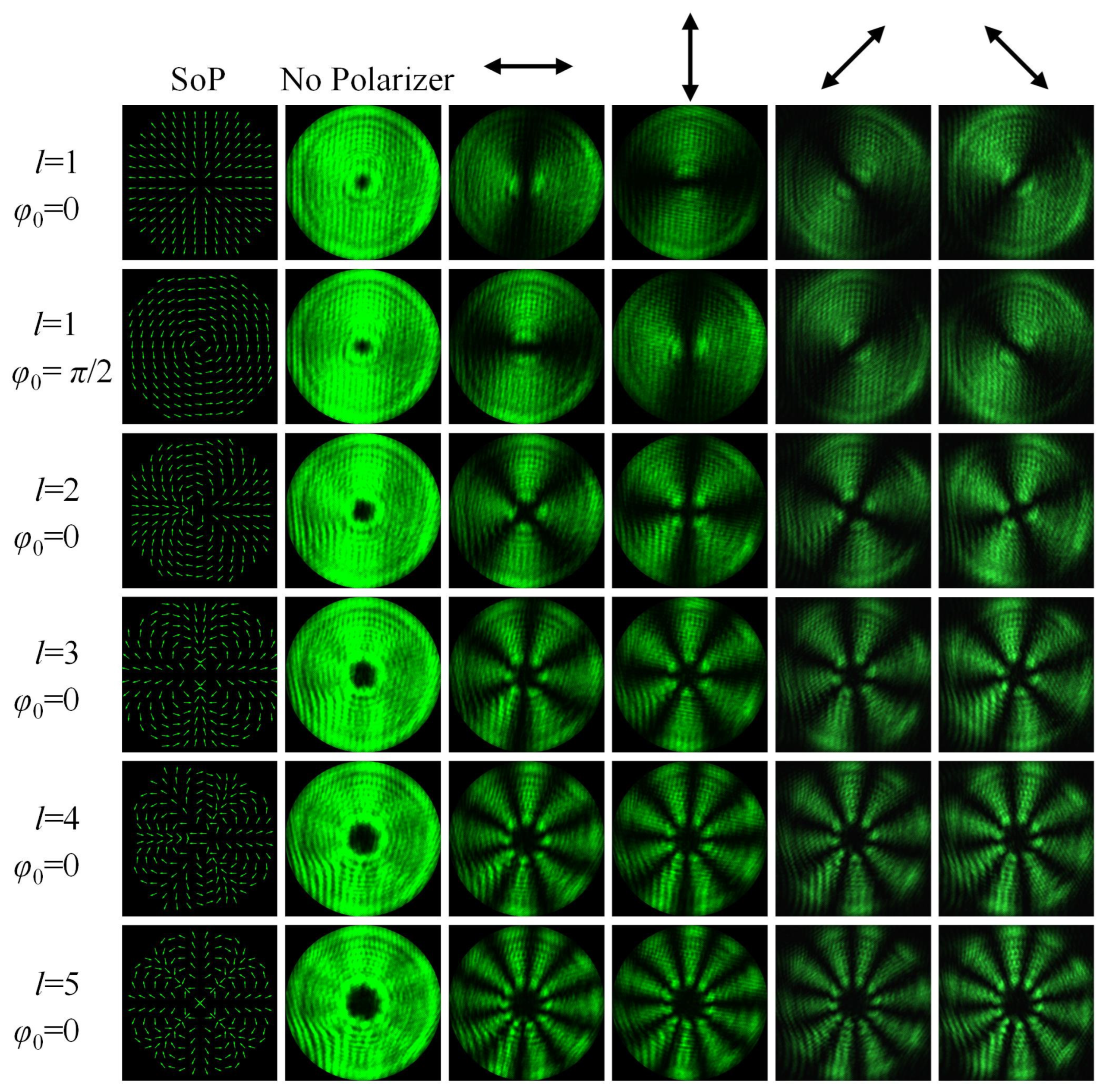 Materials 15 02940 g004