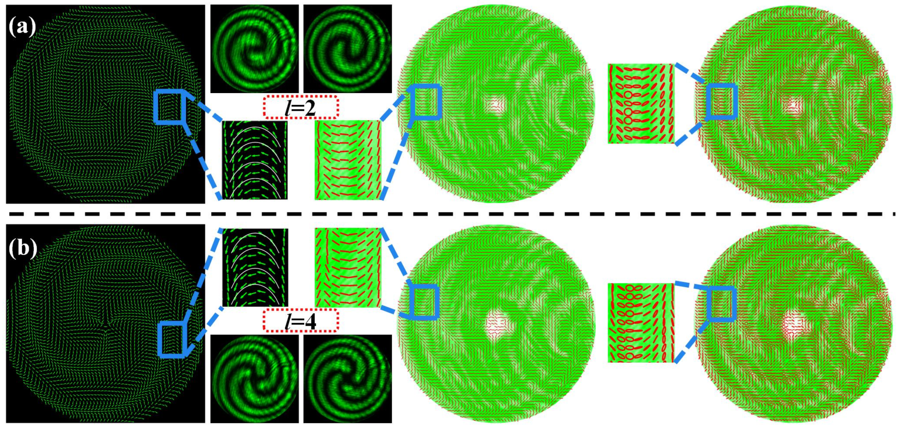 Materials 15 02940 g006