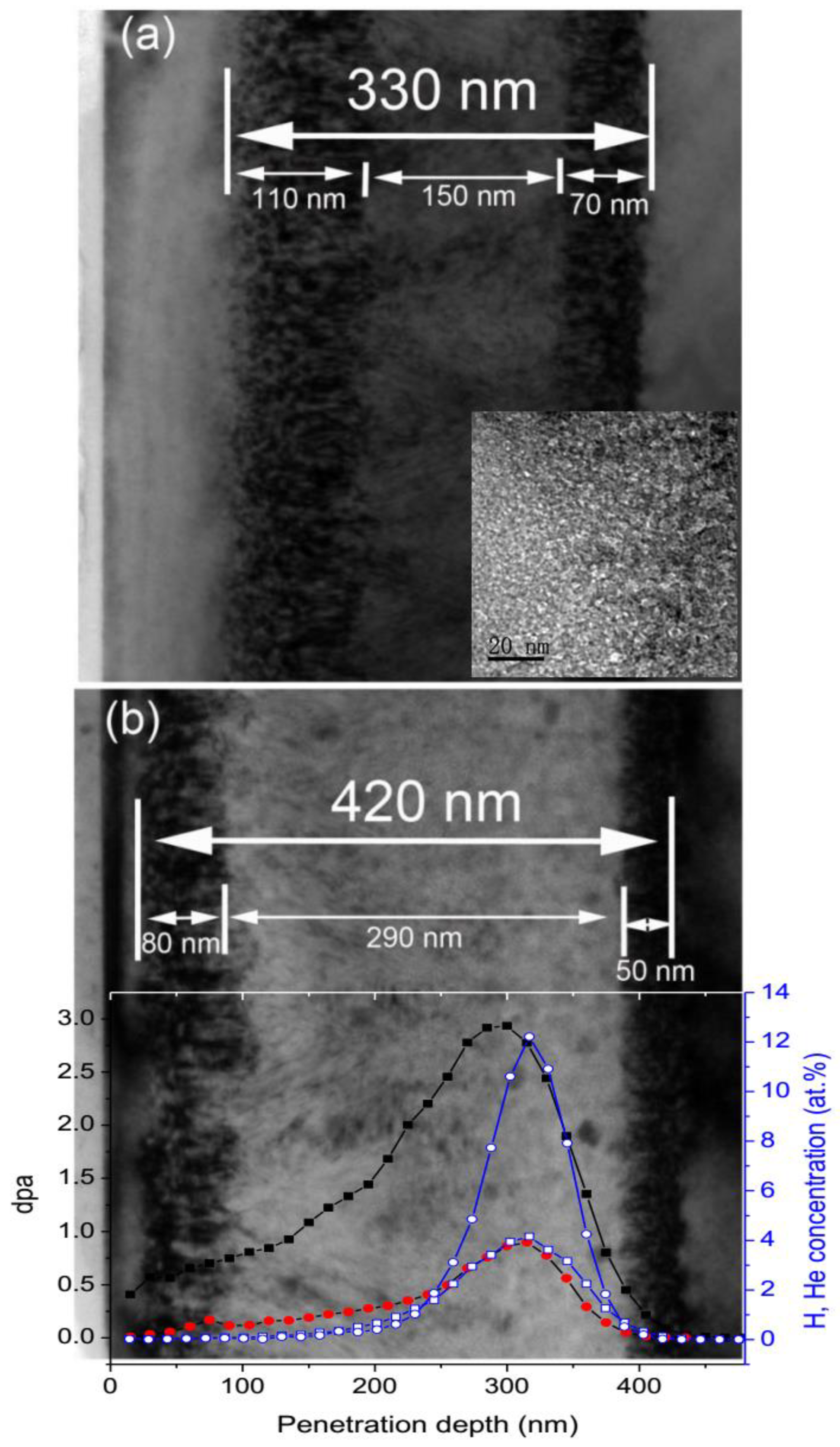 Materials 15 02941 g002
