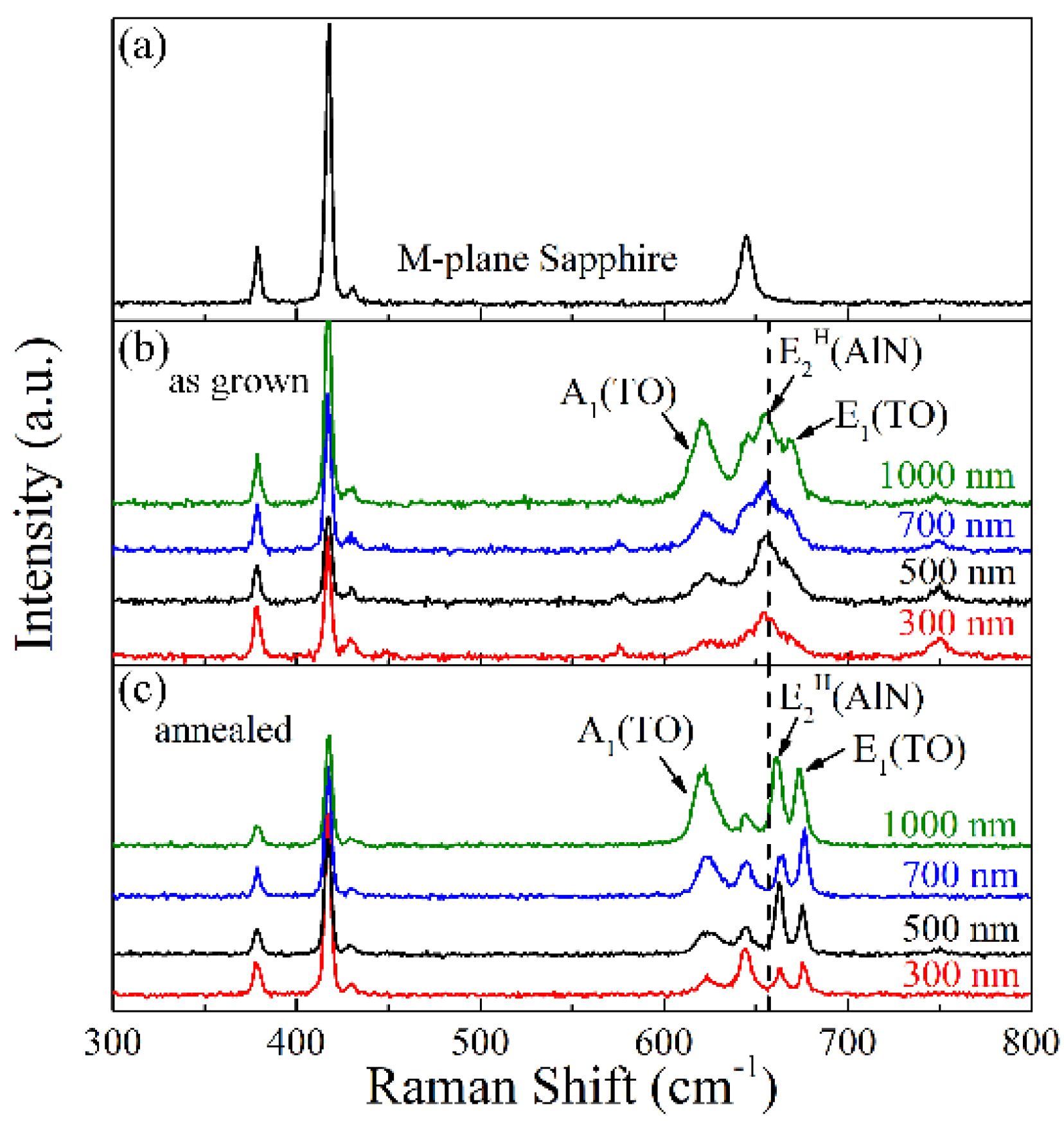 Materials 15 02945 g004