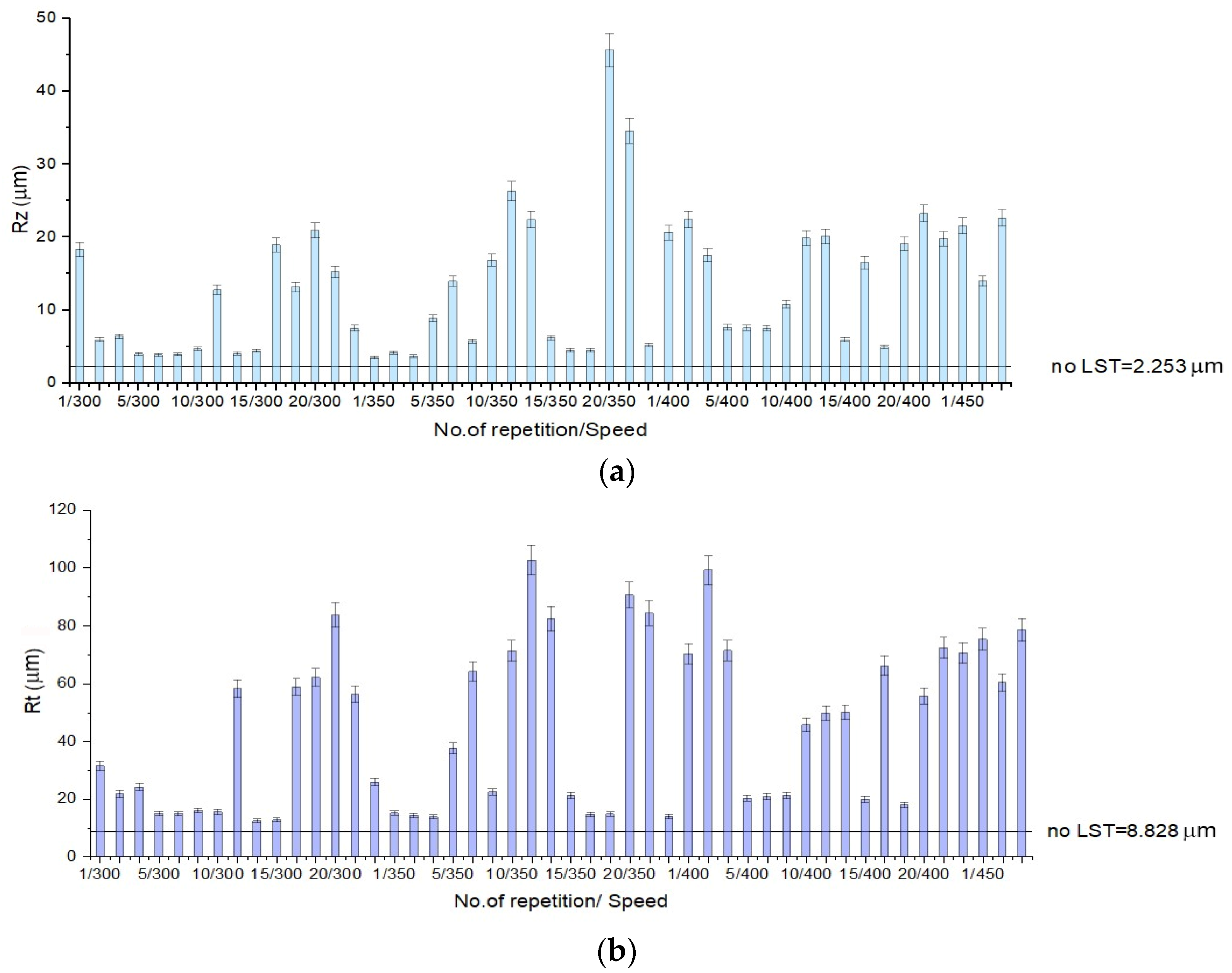 Materials 15 02955 g008a