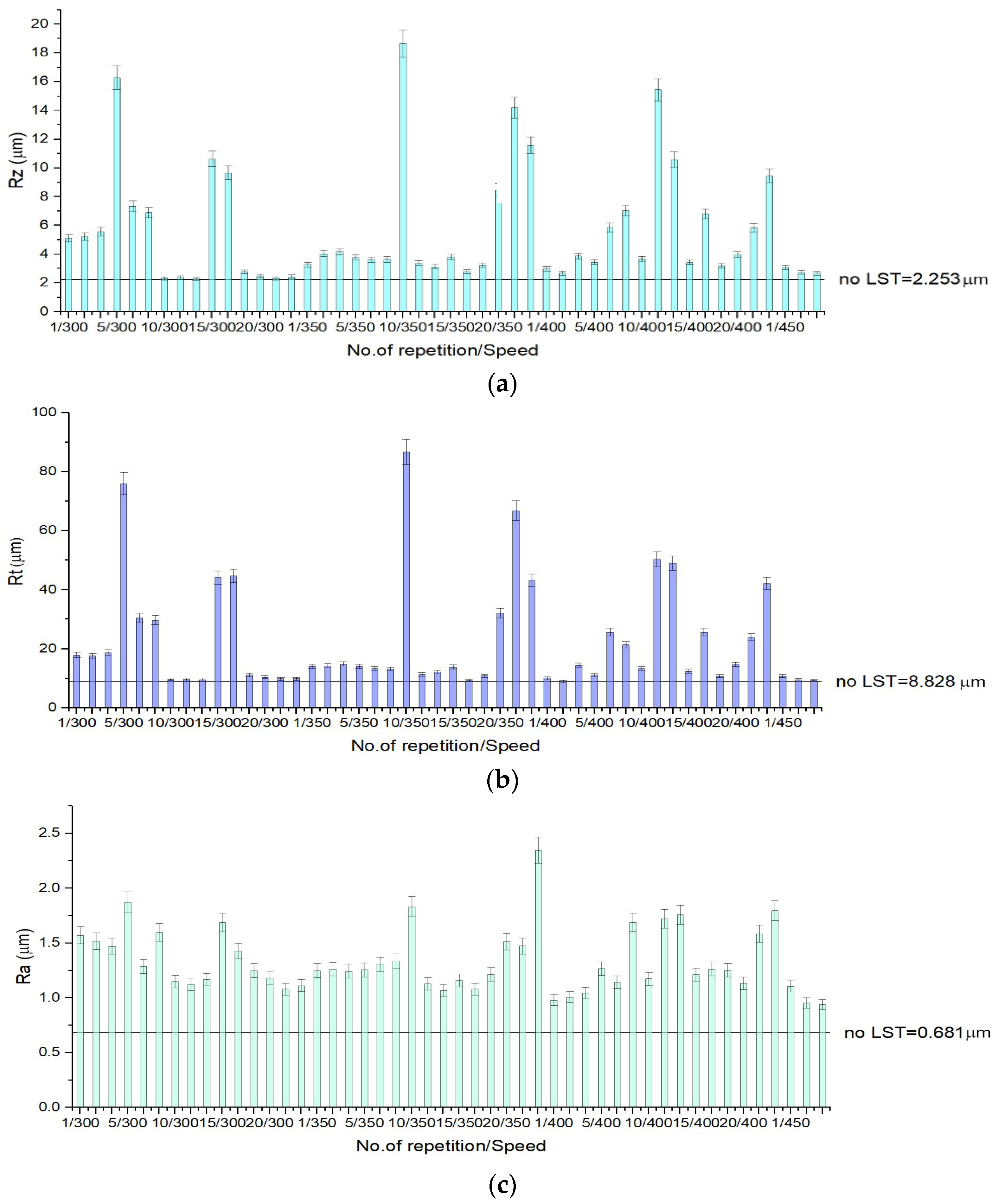 Materials 15 02955 g009