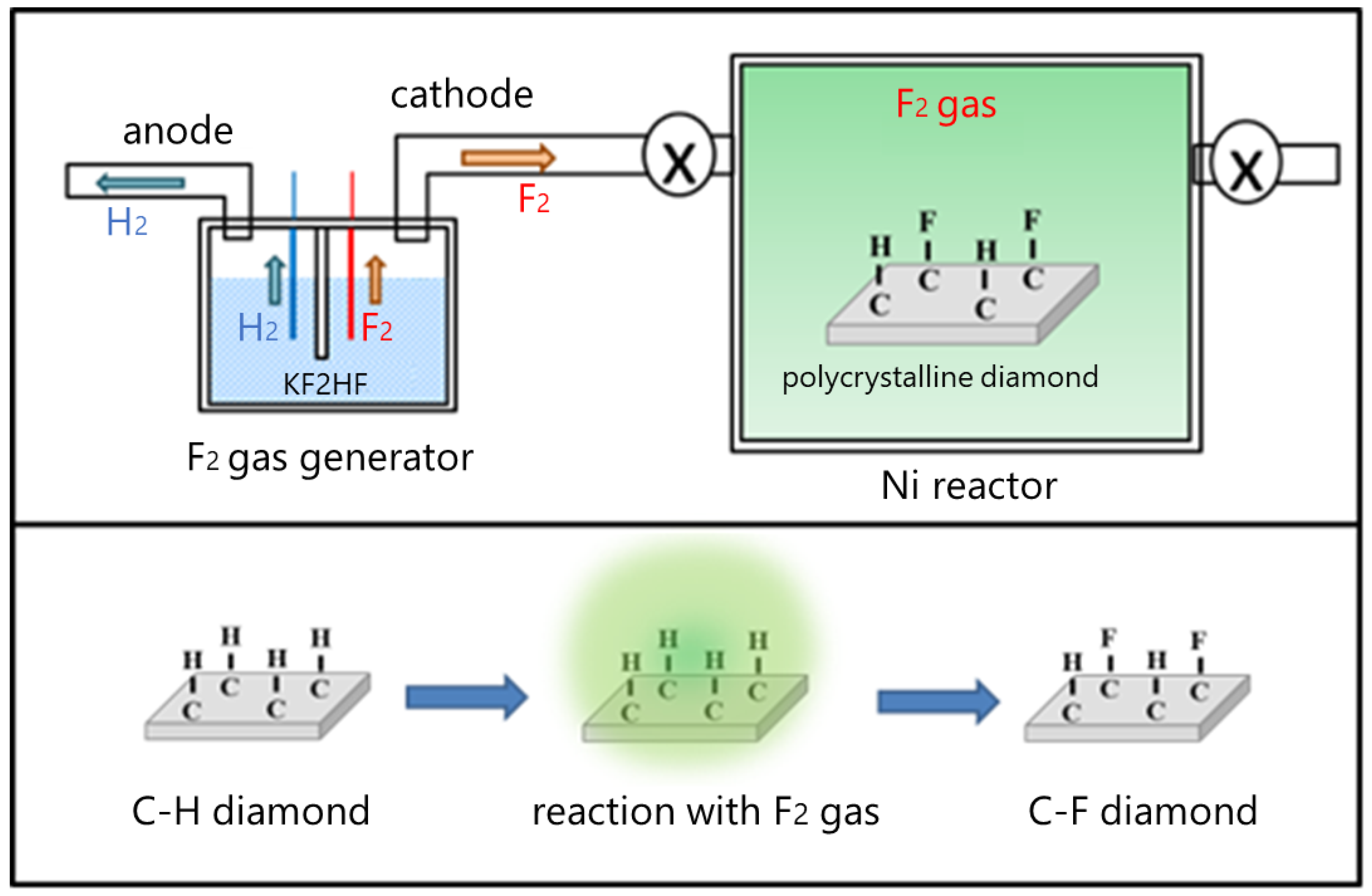Materials 15 02966 g001