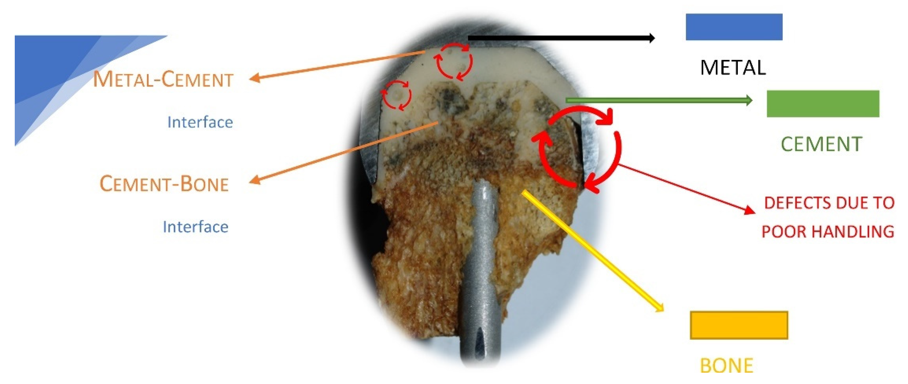 Materials 15 02967 g002